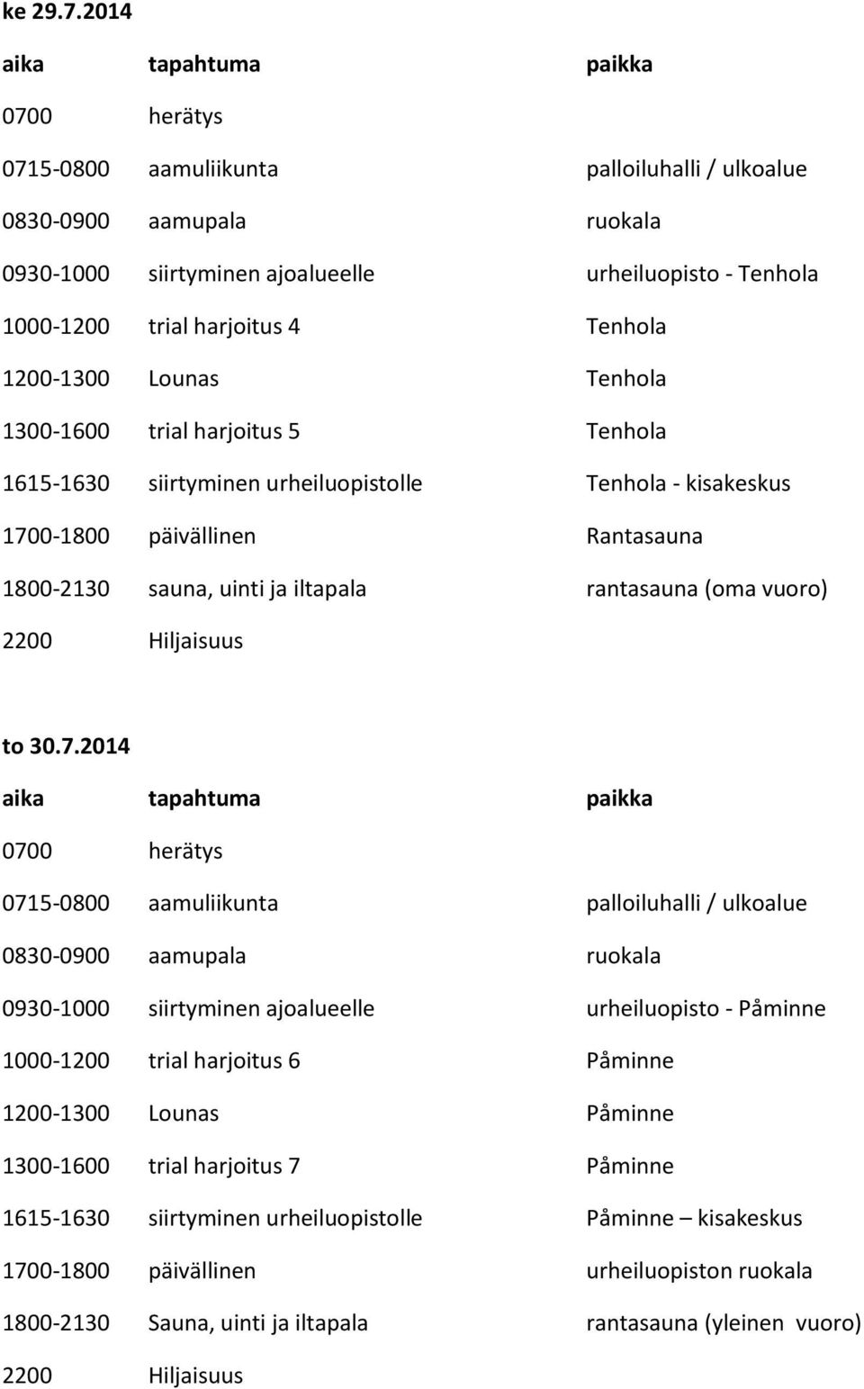 trial harjoitus 5 Tenhola 1615-1630 siirtyminen urheiluopistolle Tenhola - kisakeskus 1700-1800 päivällinen Rantasauna 1800-2130 sauna, uinti ja iltapala rantasauna