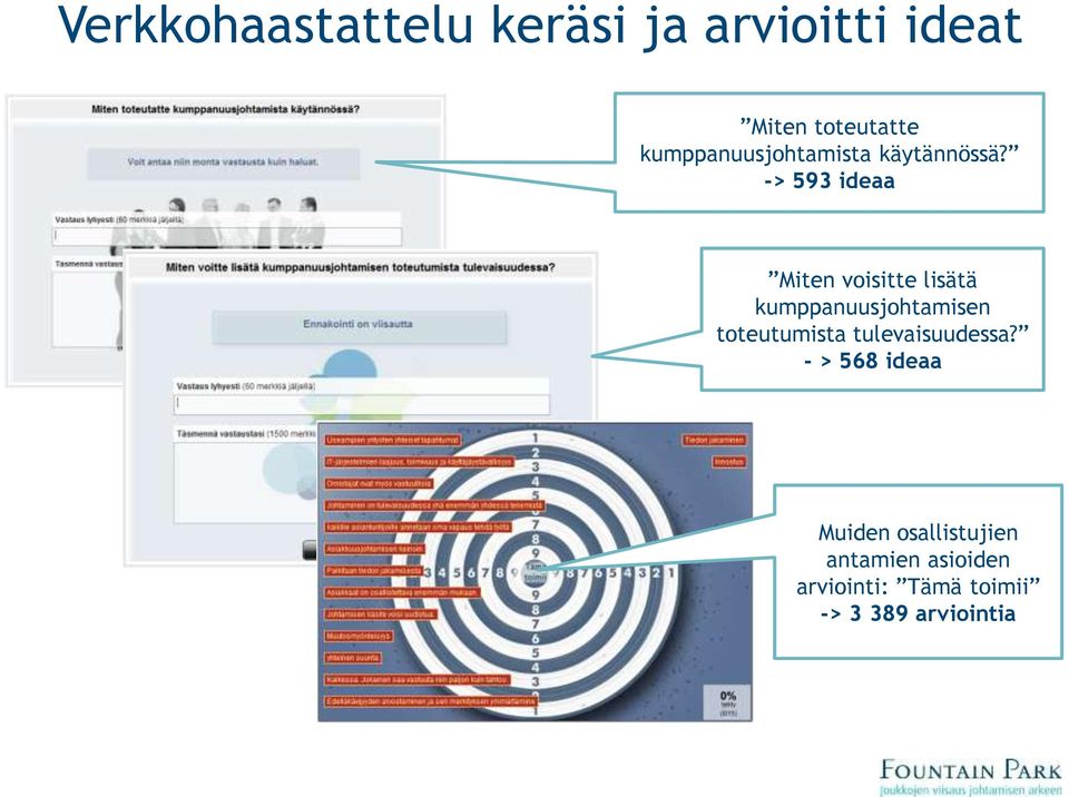 -> 593 ideaa Miten voisitte lisätä kumppanuusjohtamisen toteutumista