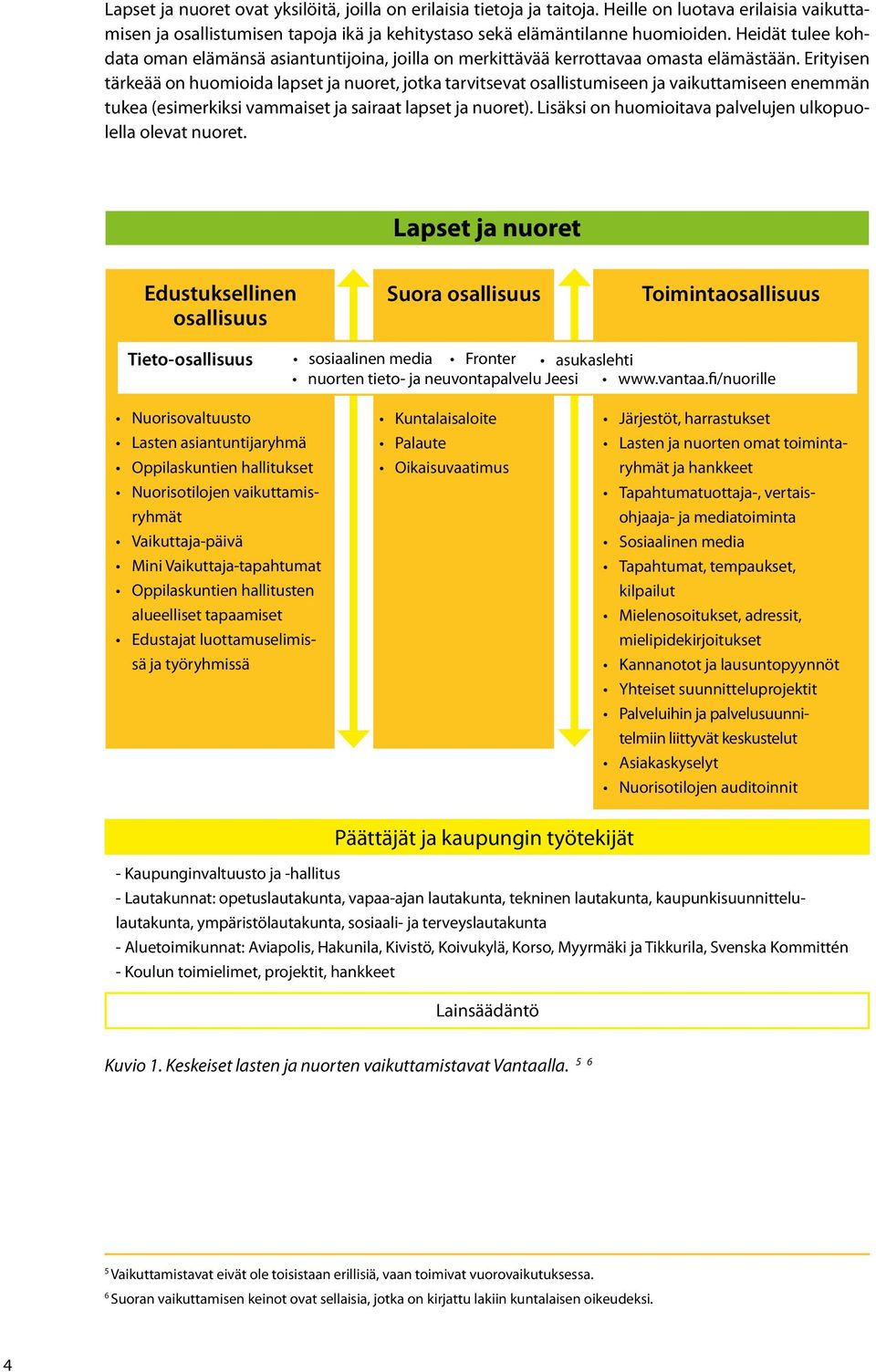 Erityisen tärkeää on huomioida lapset ja nuoret, jotka tarvitsevat osallistumiseen ja vaikuttamiseen enemmän tukea (esimerkiksi vammaiset ja sairaat lapset ja nuoret).