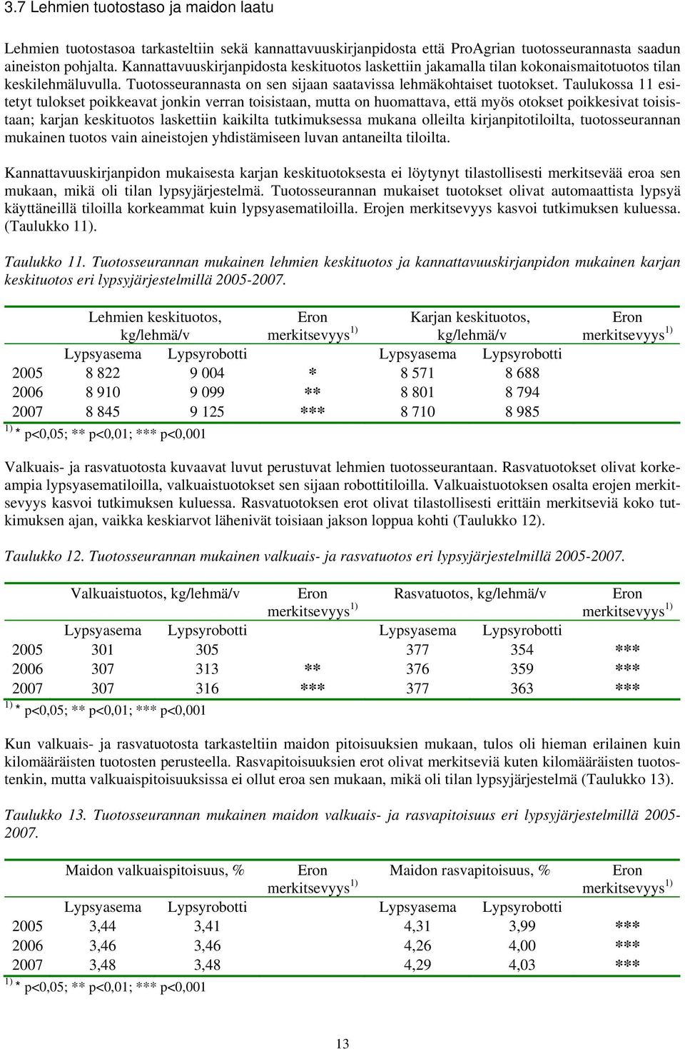 Taulukossa 11 esitetyt tulokset poikkeavat jonkin verran toisistaan, mutta on huomattava, että myös otokset poikkesivat toisistaan; karjan keskituotos laskettiin kaikilta tutkimuksessa mukana