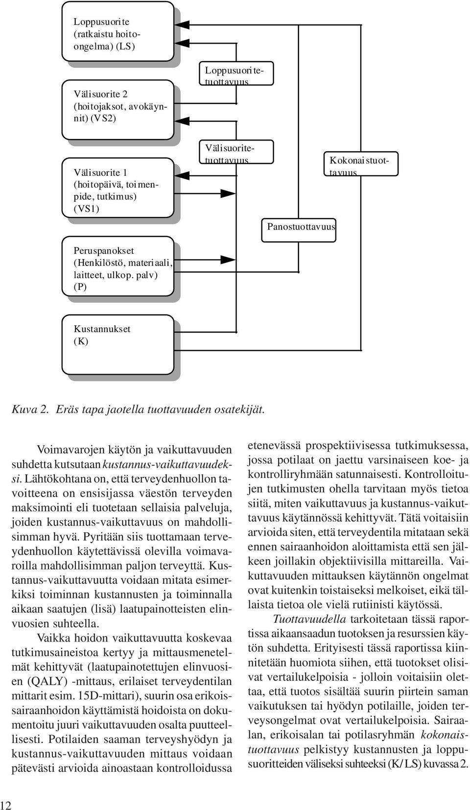 Voimavarojen käytön ja vaikuttavuuden suhdetta kutsutaan kustannus-vaikuttavuudeksi.