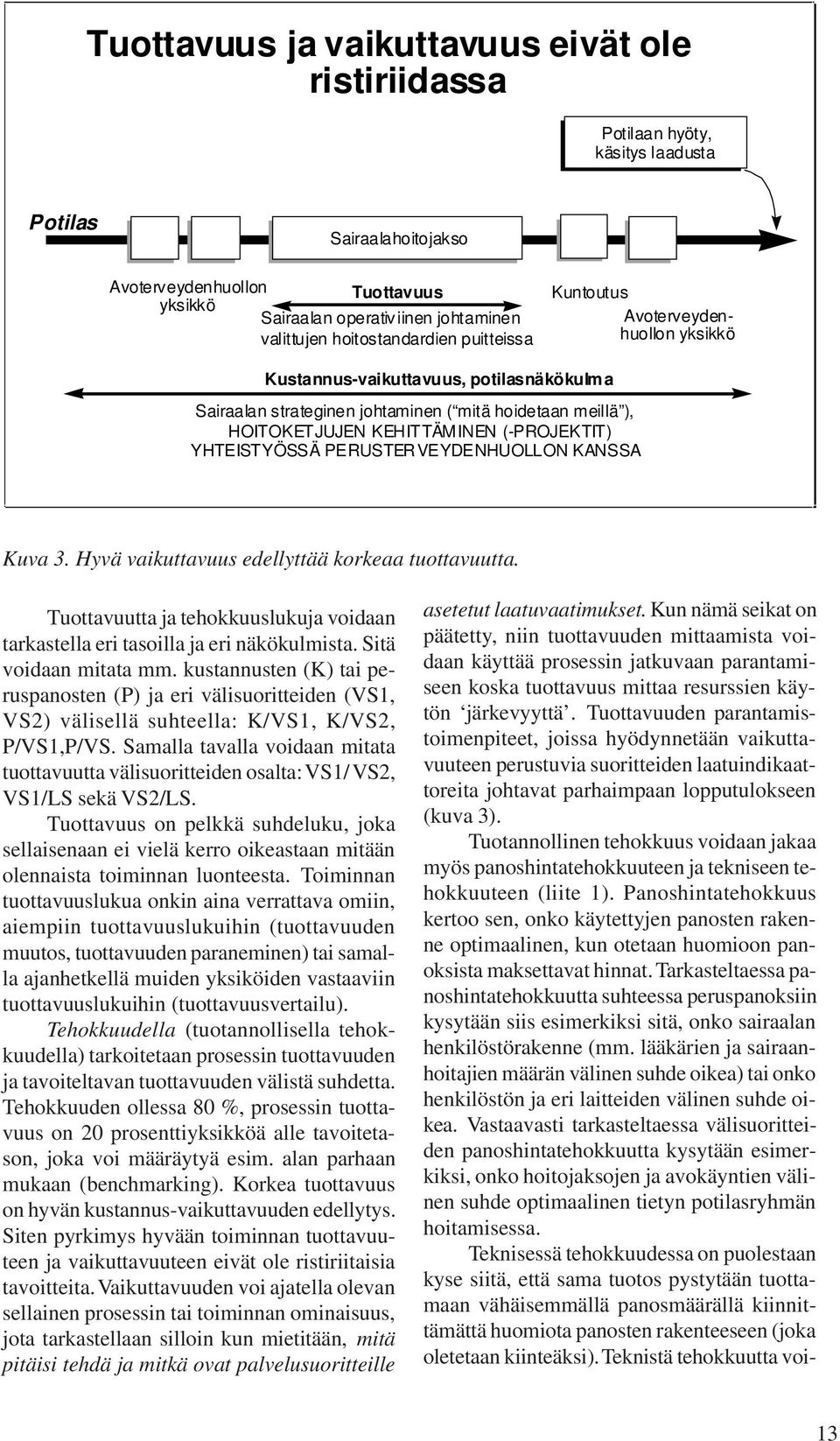 (-PROJEKTIT) YHTEISTYÖSSÄ PERUSTER VEYDENHUOLLON KANSSA Kuva 3. Hyvä vaikuttavuus edellyttää korkeaa tuottavuutta. Tuottavuutta ja tehokkuuslukuja voidaan tarkastella eri tasoilla ja eri näkökulmista.