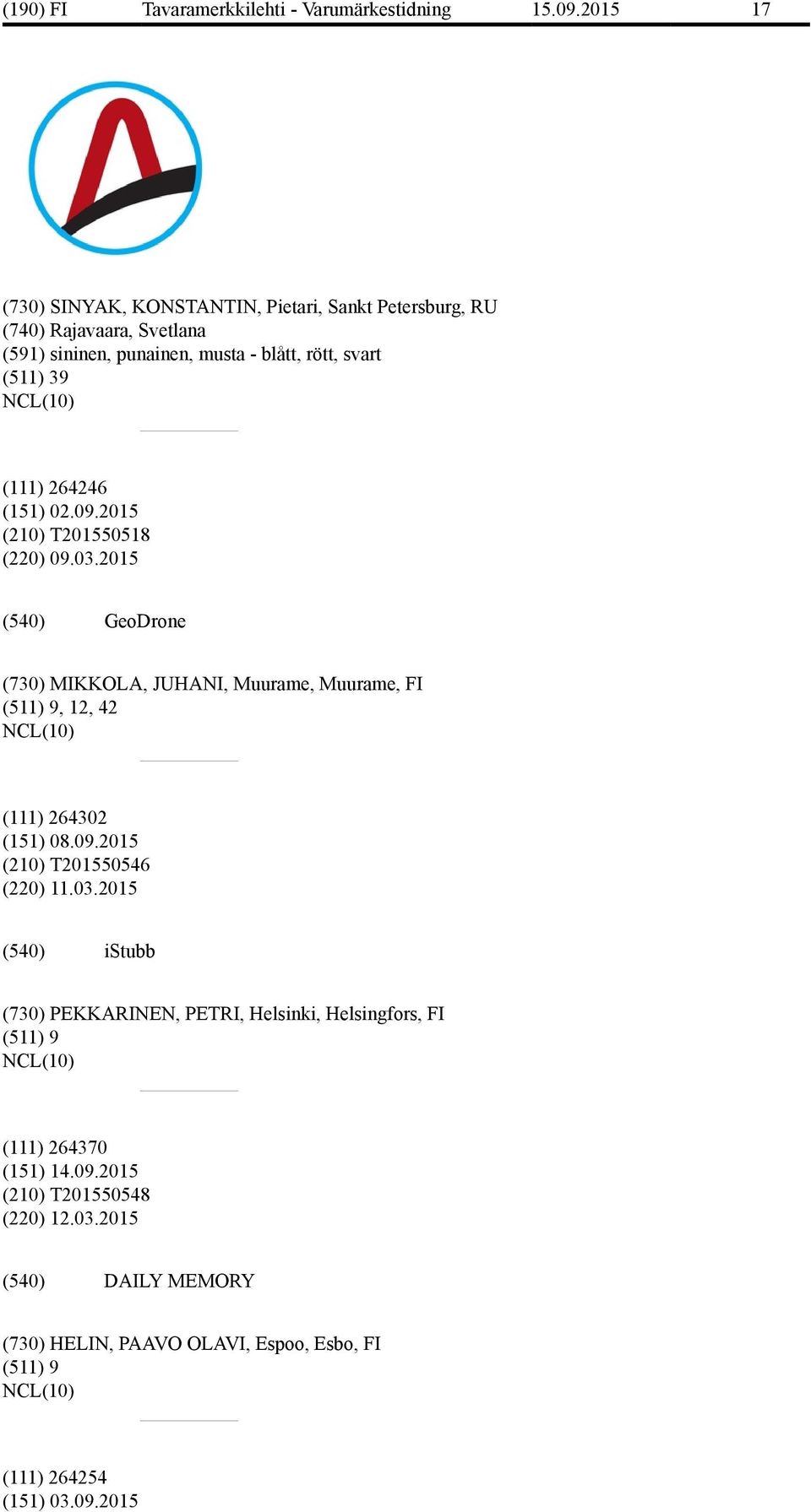 2015 GeoDrone (730) MIKKOLA, JUHANI, Muurame, Muurame, FI (511) 9, 12, 42 (111) 264302 (151) 08.09.2015 (210) T201550546 (220) 11.03.