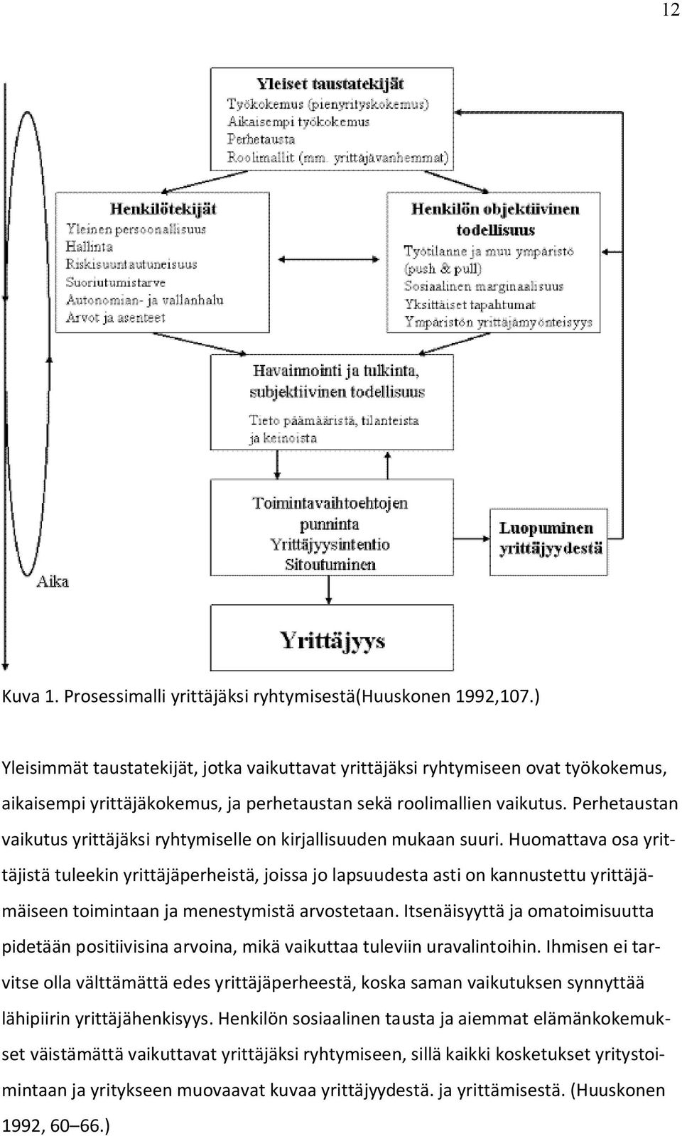 Perhetaustan vaikutus yrittäjäksi ryhtymiselle on kirjallisuuden mukaan suuri.