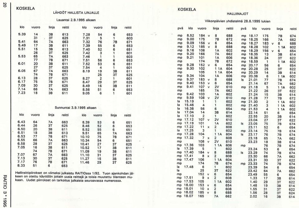 O7 7 7,13 30 7,17 7 13 25 3 11 13 25 3 71 tt 25 3 71 25 71 25 3 11 sunnunrai 3,9,1995 åtk.. 7A 3 25 38 rr 38 t3 78 71 7A 3 25 3A 11 7 71 7A 3 25,B e71 53 7.28 54 7.31 5 7,32 7 7.39 5 7.40 a2 7.42 3 7.