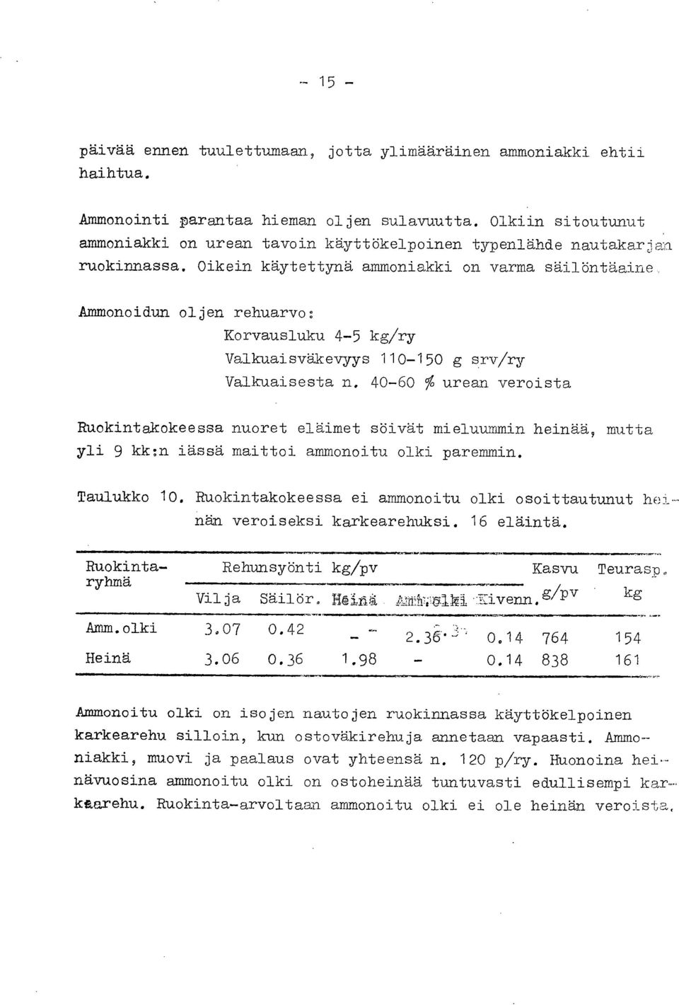 Oikein käytettynä ammoniakki on varma säilöntäaine Ammonoidun oljen rehuarvo: Korvausluku 4-5 kg/ry Valkuaisväkevyys 110-150 g srv/ry Valkuaisesta n.