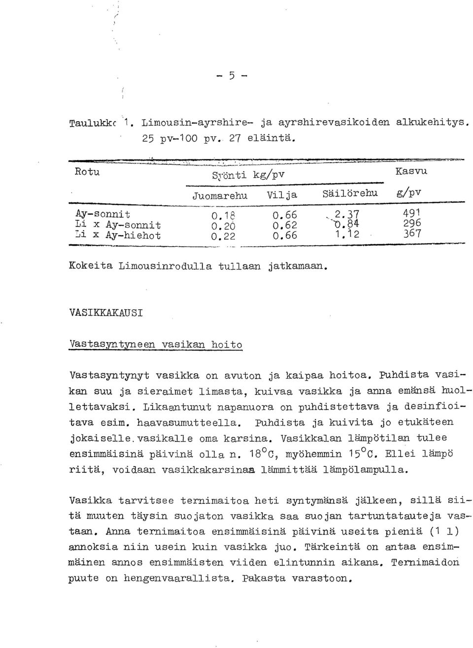 Puhdista vasikan suu ja sieraimet limasta, kuivaa vasikka ja anna emänsä huollettavaksi. Likaantunut napanuora on puhdistettava ja desinfioitava esim. haavasumutteella.