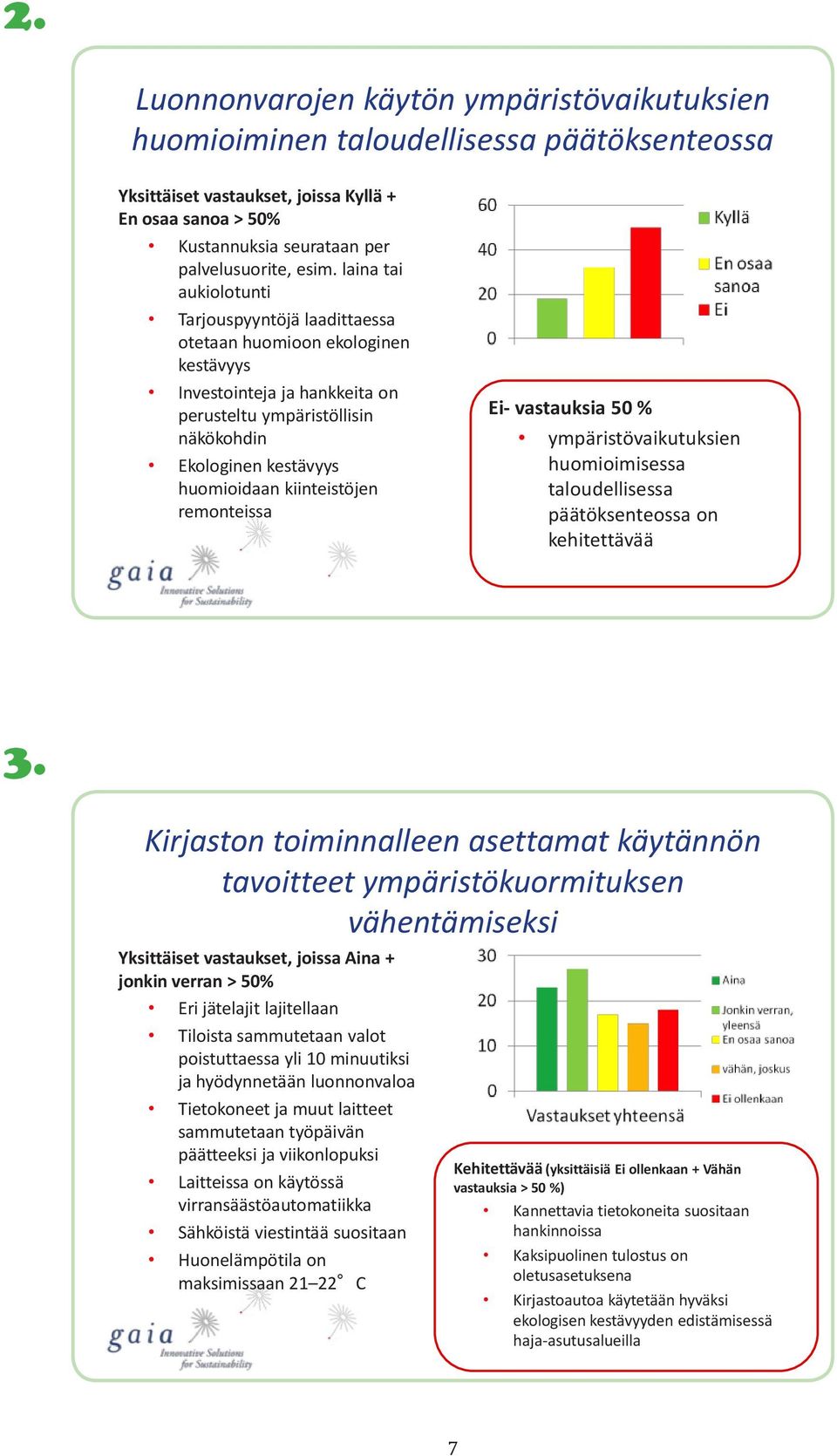 kiinteistöjen remonteissa Ei- vastauksia 50 % ympäristövaikutuksien huomioimisessa taloudellisessa päätöksenteossa on kehitettävää 14 3.