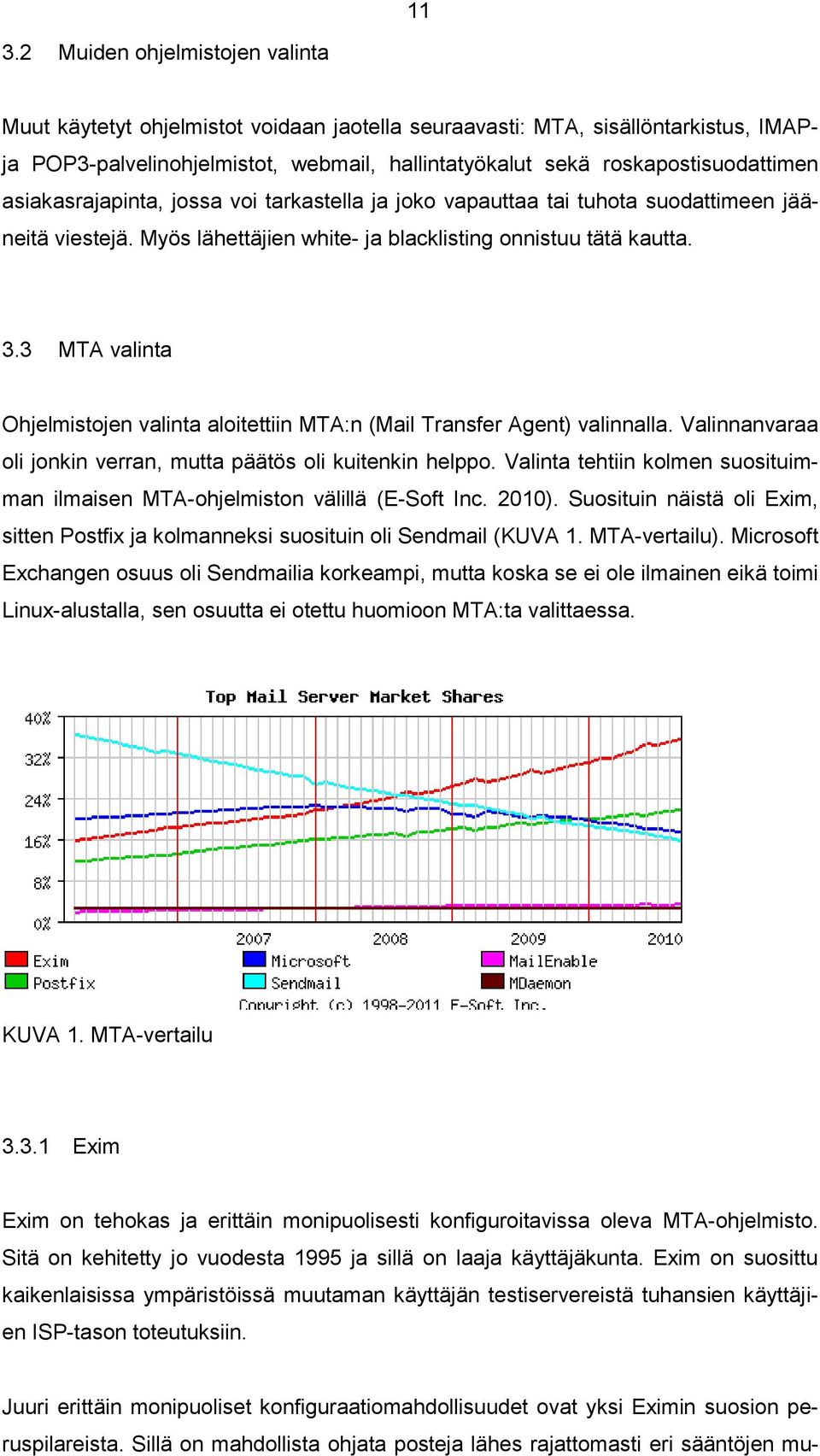 3 MTA valinta Ohjelmistojen valinta aloitettiin MTA:n (Mail Transfer Agent) valinnalla. Valinnanvaraa oli jonkin verran, mutta päätös oli kuitenkin helppo.