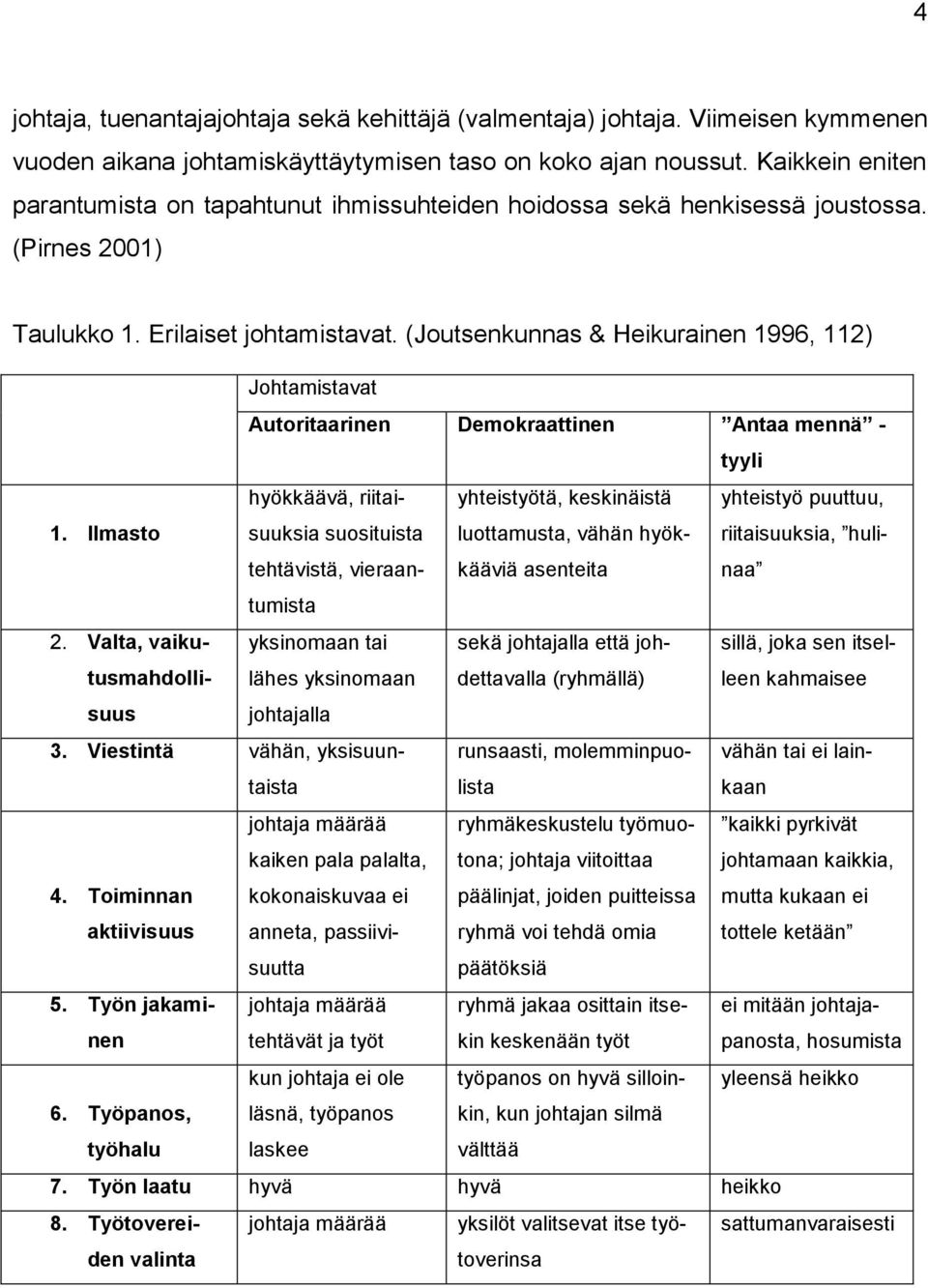 (Joutsenkunnas & Heikurainen 1996, 112) Johtamistavat Autoritaarinen Demokraattinen Antaa mennä - tyyli 1.