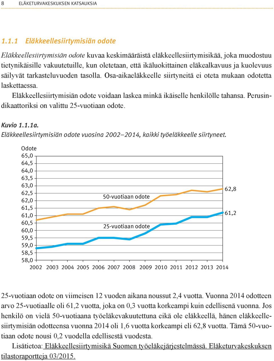 eläkealkavuus ja kuolevuus säilyvät tarkasteluvuoden tasolla. Osa-aikaeläkkeelle siirtyneitä ei oteta mukaan odotetta laskettaessa.