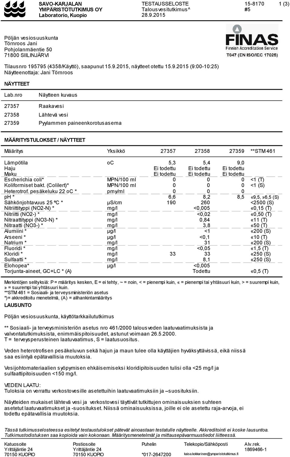 nro Näytteen kuvaus 27357 Raakavesi 27358 Lähtevä vesi 27359 Pyylammen paineenkorotusasema MÄÄRITYSTULOKSET / NÄYTTEET Määritys Yksikkö 27357 27358 27359 **STM 461 Lämpötila oc 5,3 5,4 9,0 Haju Ei