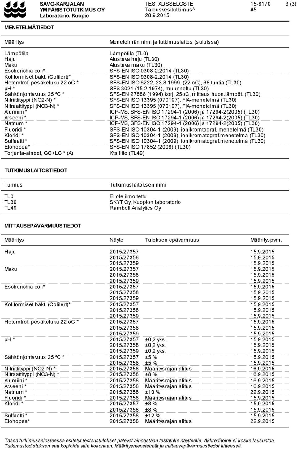 pesäkeluku 22 oc * ph * Sähkönjohtavuus 25 ºC * Nitriittityppi (NO2-N) * Nitraattityppi (NO3-N) * Alumiini * Arseeni * Natrium * Fluoridi * Kloridi * Sulfaatti * Elohopea* Torjunta-aineet, GC+LC *