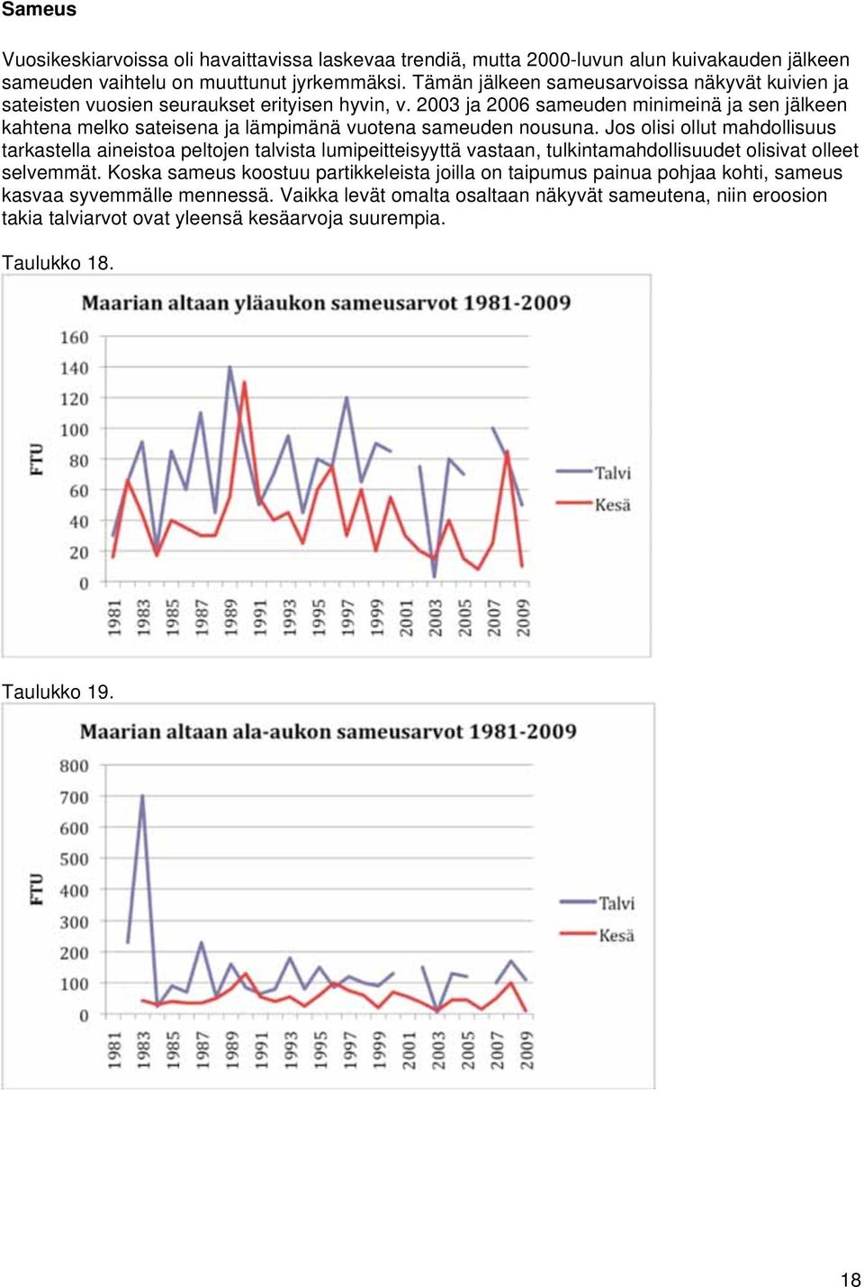 2003 ja 2006 sameuden minimeinä ja sen jälkeen kahtena melko sateisena ja lämpimänä vuotena sameuden nousuna.