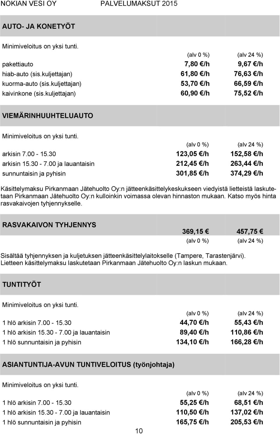 00 ja lauantaisin 212,45 /h 263,44 /h sunnuntaisin ja pyhisin 301,85 /h 374,29 /h Käsittelymaksu Pirkanmaan Jätehuolto Oy:n jätteenkäsittelykeskukseen viedyistä lietteistä laskutetaan Pirkanmaan