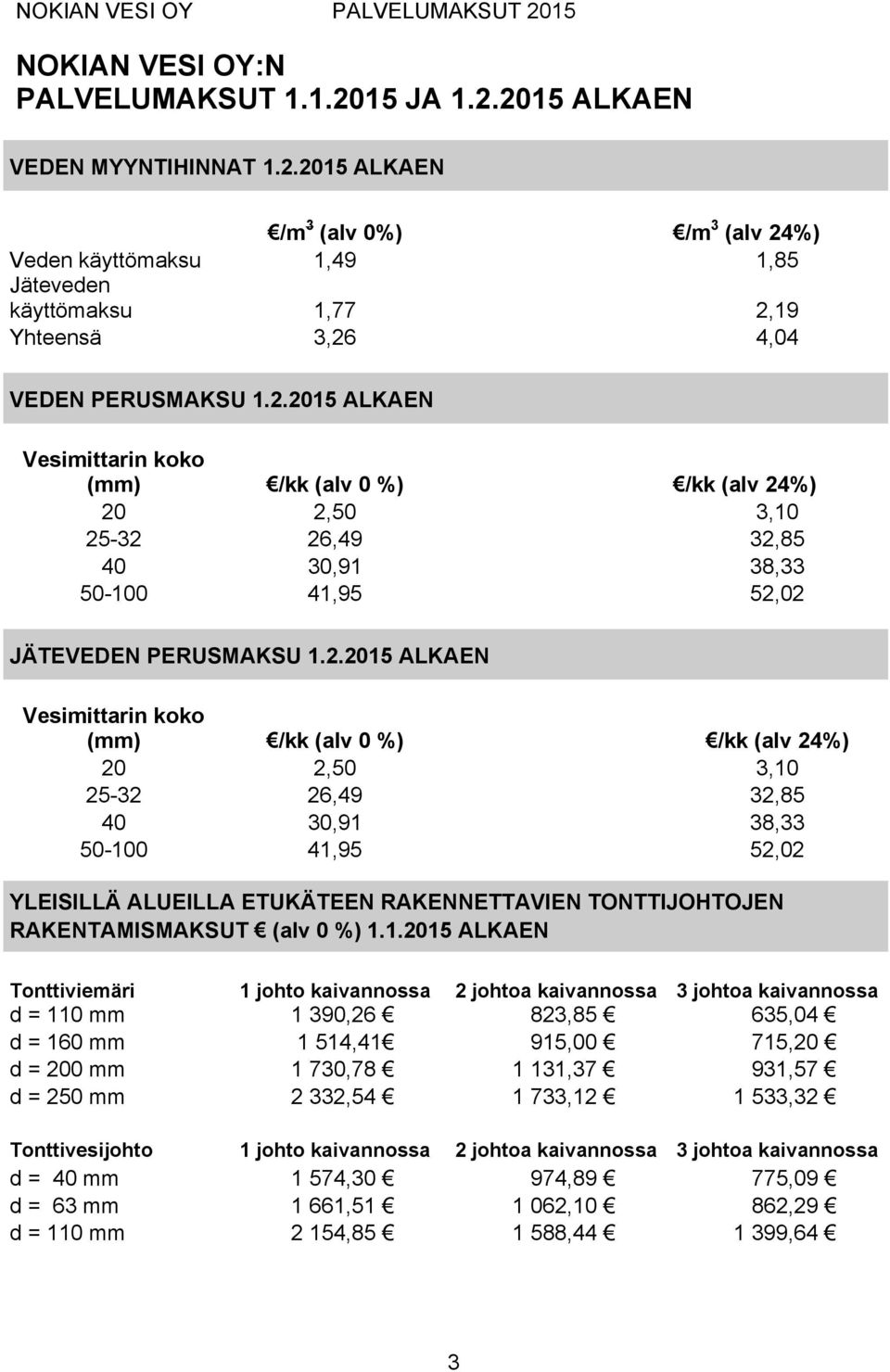 0 %) /kk (alv 24%) 20 2,50 3,10