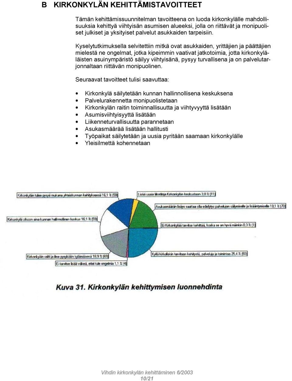 Kyselytutkimuksella selvitettiin mitkä ovat asukkaiden, yrittäjien ja päättäjien mielestä ne ongelmat, jotka kipeimmin vaativat jatkotoimia, jotta kirkonkyläläisten asuinympäristö säilyy viihtyisänä,