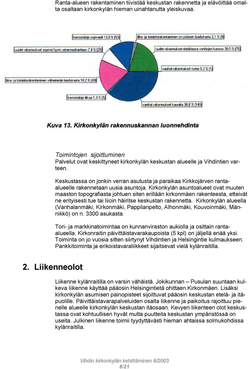 Keskustassa on jonkin verran asutusta ja paraikaa Kirkkojärven rantaalueelle rakennetaan uusia asuntoja.