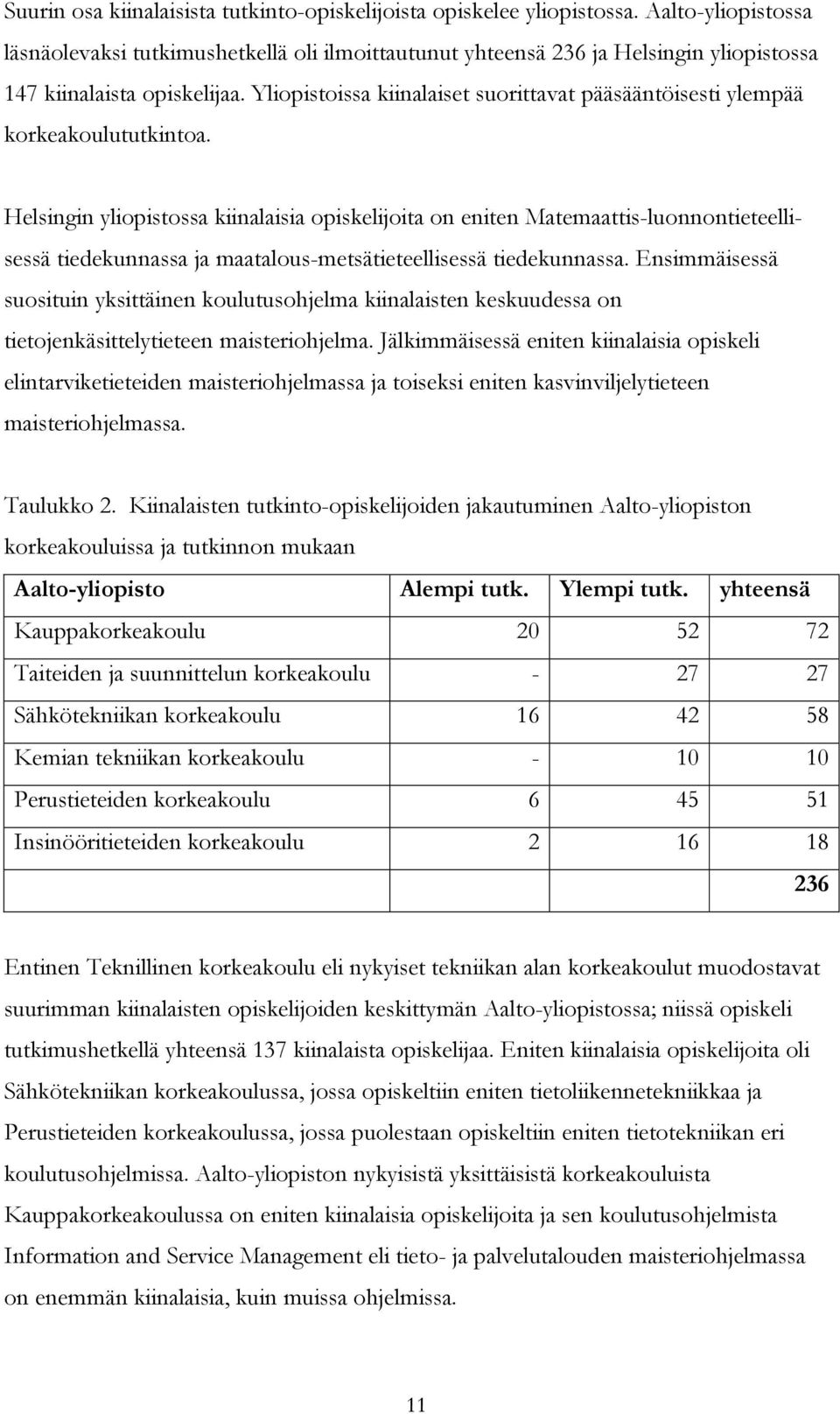 Yliopistoissa kiinalaiset suorittavat pääsääntöisesti ylempää korkeakoulututkintoa.