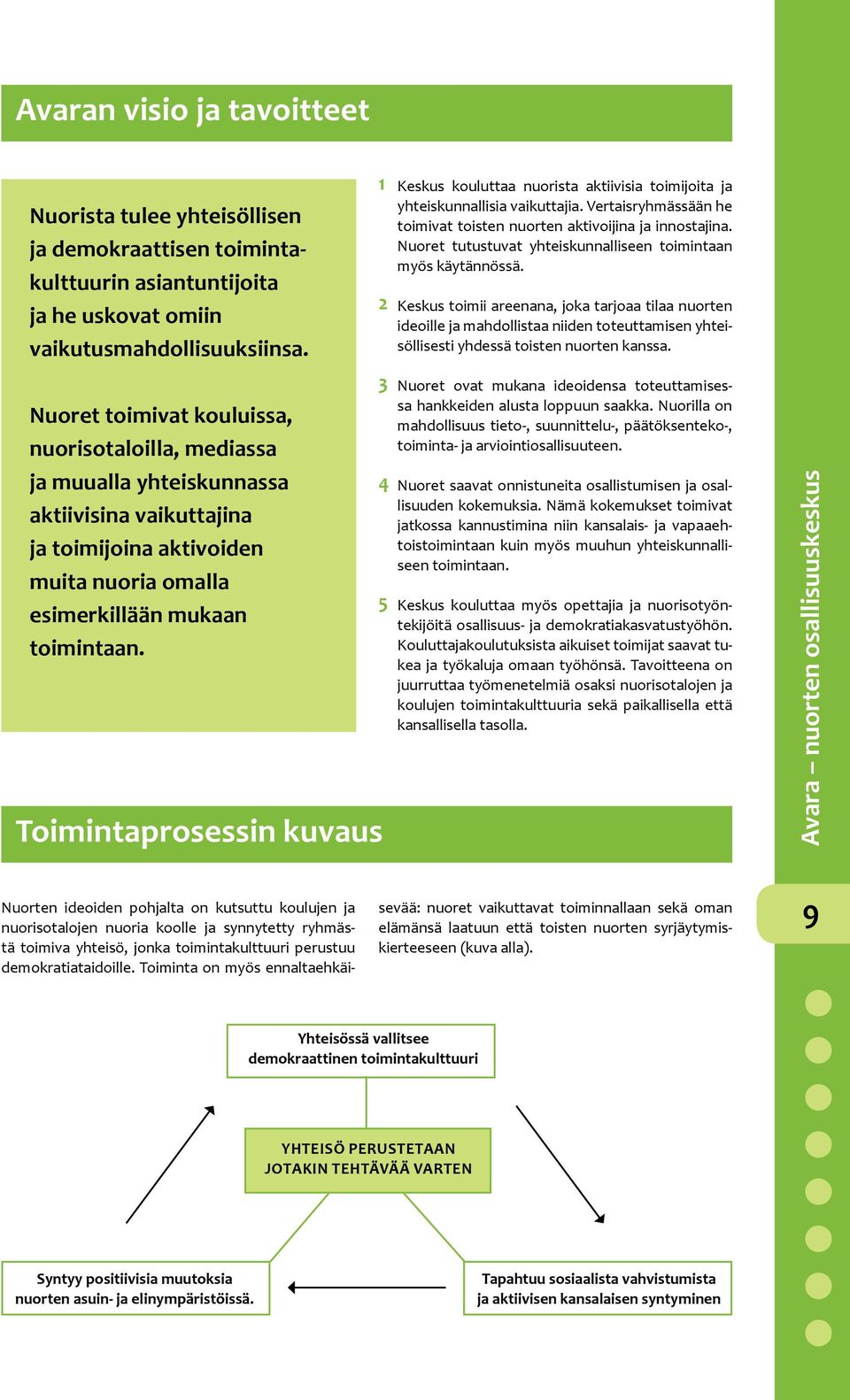 Toimintaprosessin kuvaus 1 2 3 4 5 Keskus kouluttaa nuorista aktiivisia toimijoita ja yhteiskunnallisia vaikuttajia. Vertaisryhmässään he toimivat toisten nuorten aktivoijina ja innostajina.