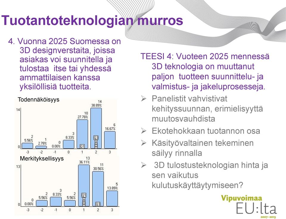 yksilöllisiä tuotteita.