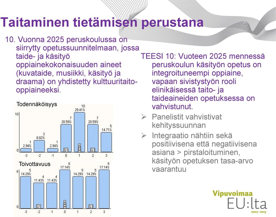 peruskoulun käsityön opetus on (kuvataide, musiikki, käsityö ja integroituneempi oppiaine, draama) on yhdistetty kulttuuritaitooppiaineeksi.