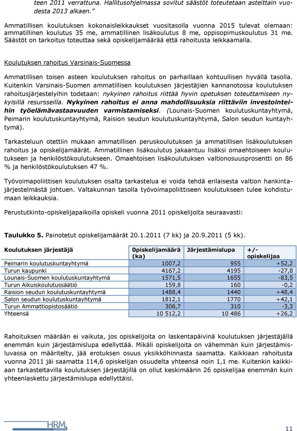 Säästöt on tarkoitus toteuttaa sekä opiskelijamäärää että rahoitusta leikkaamalla.