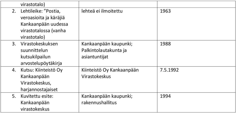 Virastokeskuksen suunnittelun kutsukilpailun arvostelupöytäkirja 4.