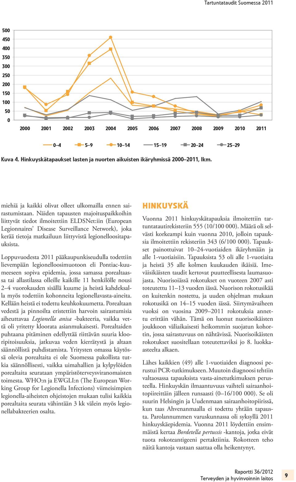 Näiden tapausten majoituspaikkoihin liittyvät tiedot ilmoitettiin ELDSNet:iin (European Legionnaires Disease Surveillance Network), joka kerää tietoja matkailuun liittyvistä legionelloositapauksista.