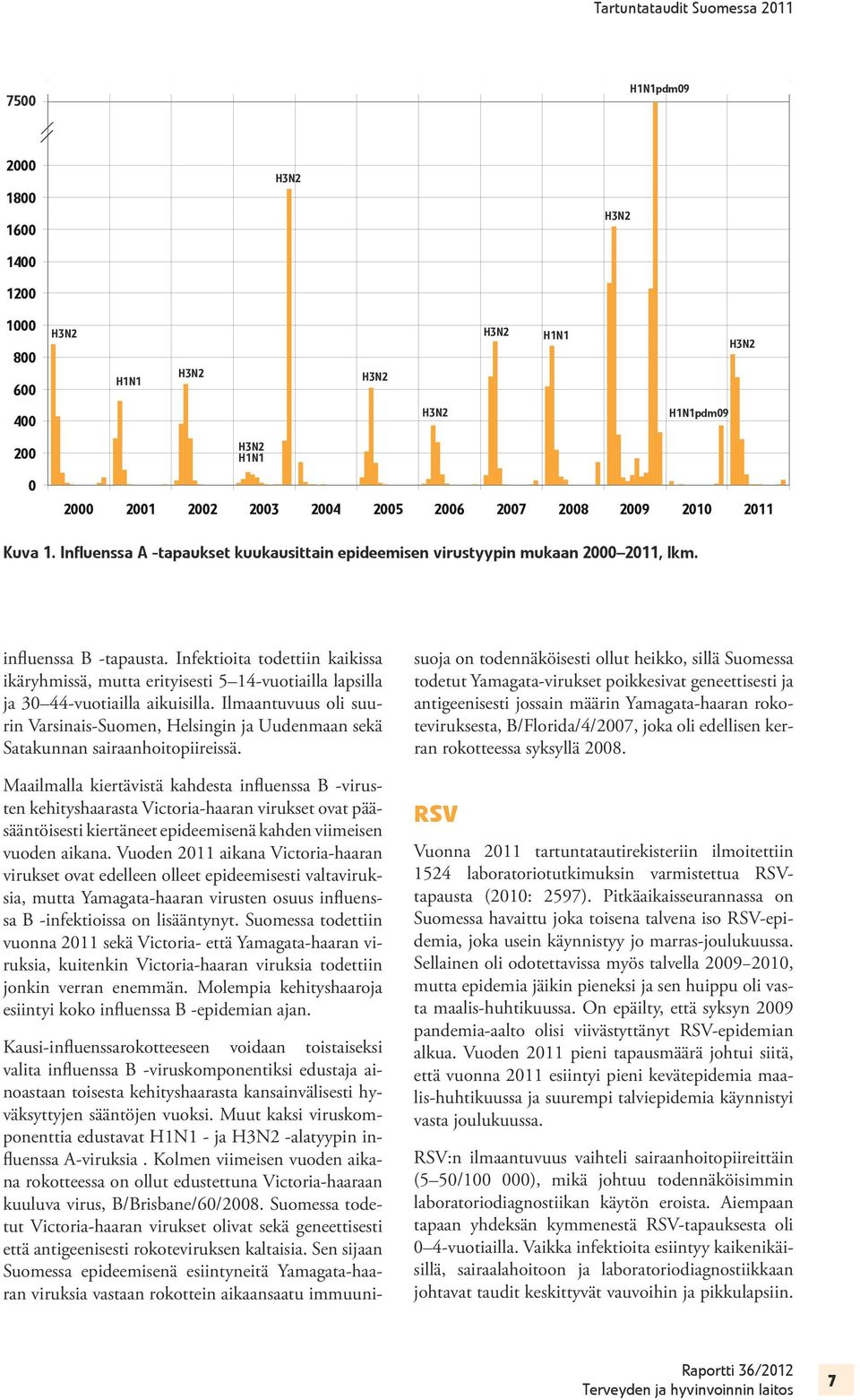 Infektioita todettiin kaikissa ikäryhmissä, mutta erityisesti 5 14-vuotiailla lapsilla ja 30 44-vuotiailla aikuisilla.