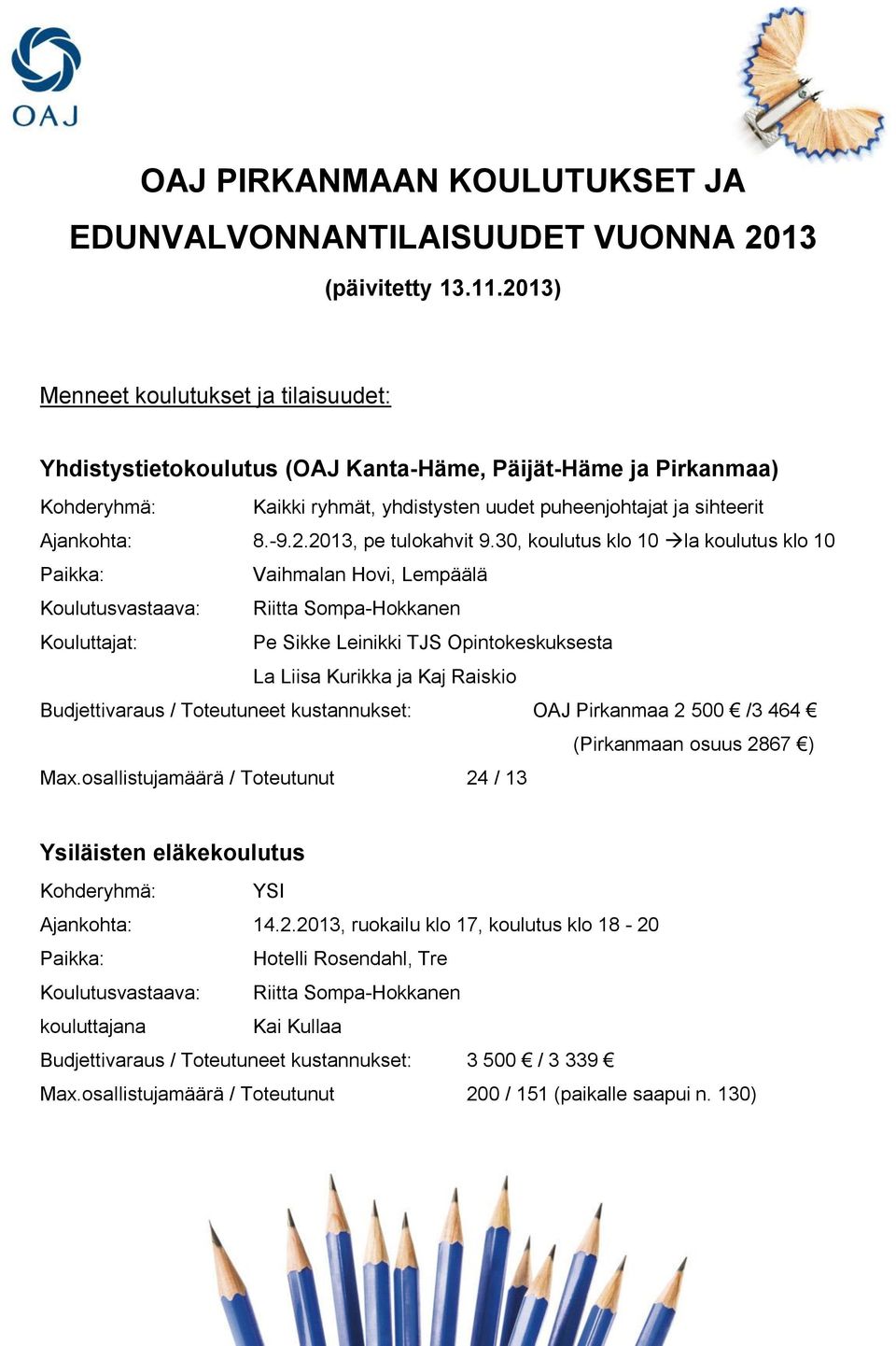 30, koulutus klo 10 la koulutus klo 10 Vaihmalan Hovi, Lempäälä Koulutusvastaava: Riitta Sompa-Hokkanen Pe Sikke Leinikki TJS Opintokeskuksesta La Liisa Kurikka ja Kaj Raiskio Budjettivaraus /