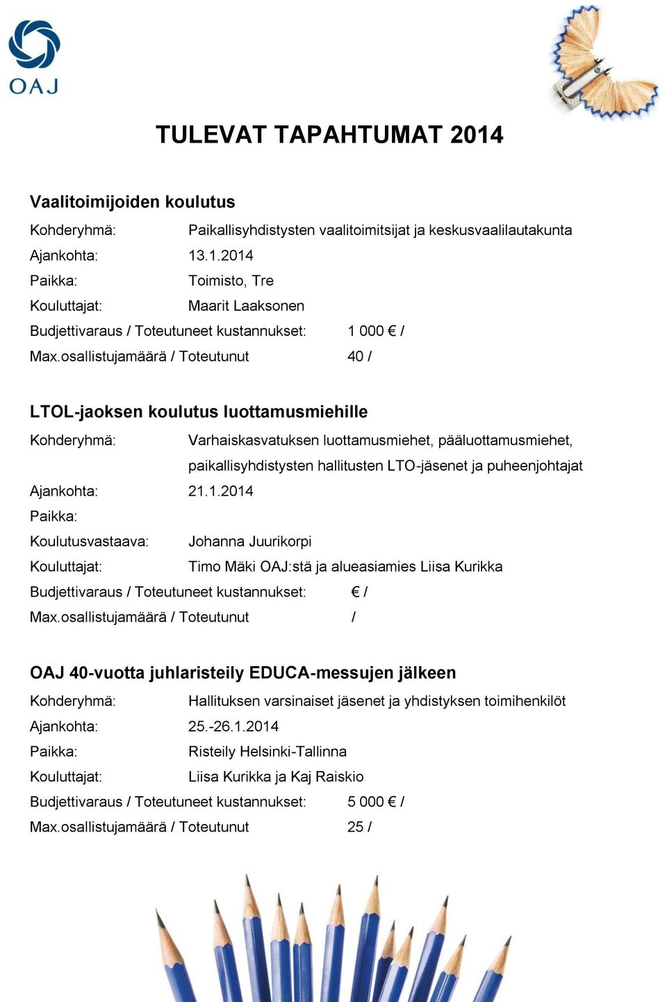 puheenjohtajat Ajankohta: 21.