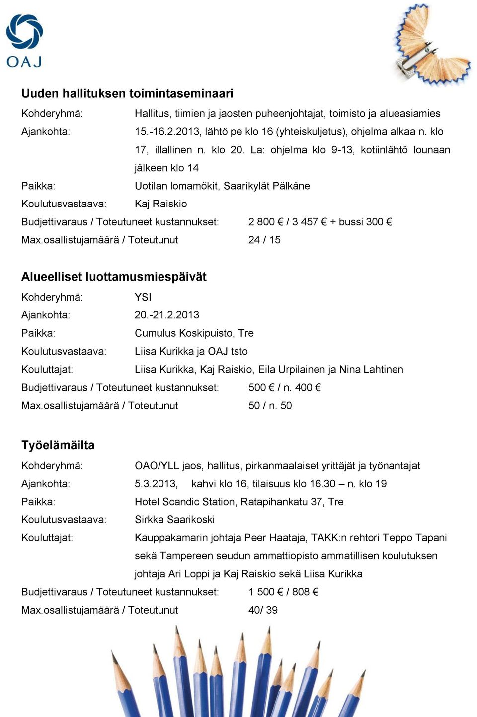 La: ohjelma klo 9-13, kotiinlähtö lounaan jälkeen klo 14 Uotilan lomamökit, Saarikylät Pälkäne Koulutusvastaava: Kaj Raiskio Budjettivaraus / Toteutuneet kustannukset: 2 800 / 3 457 + bussi 300 Max.