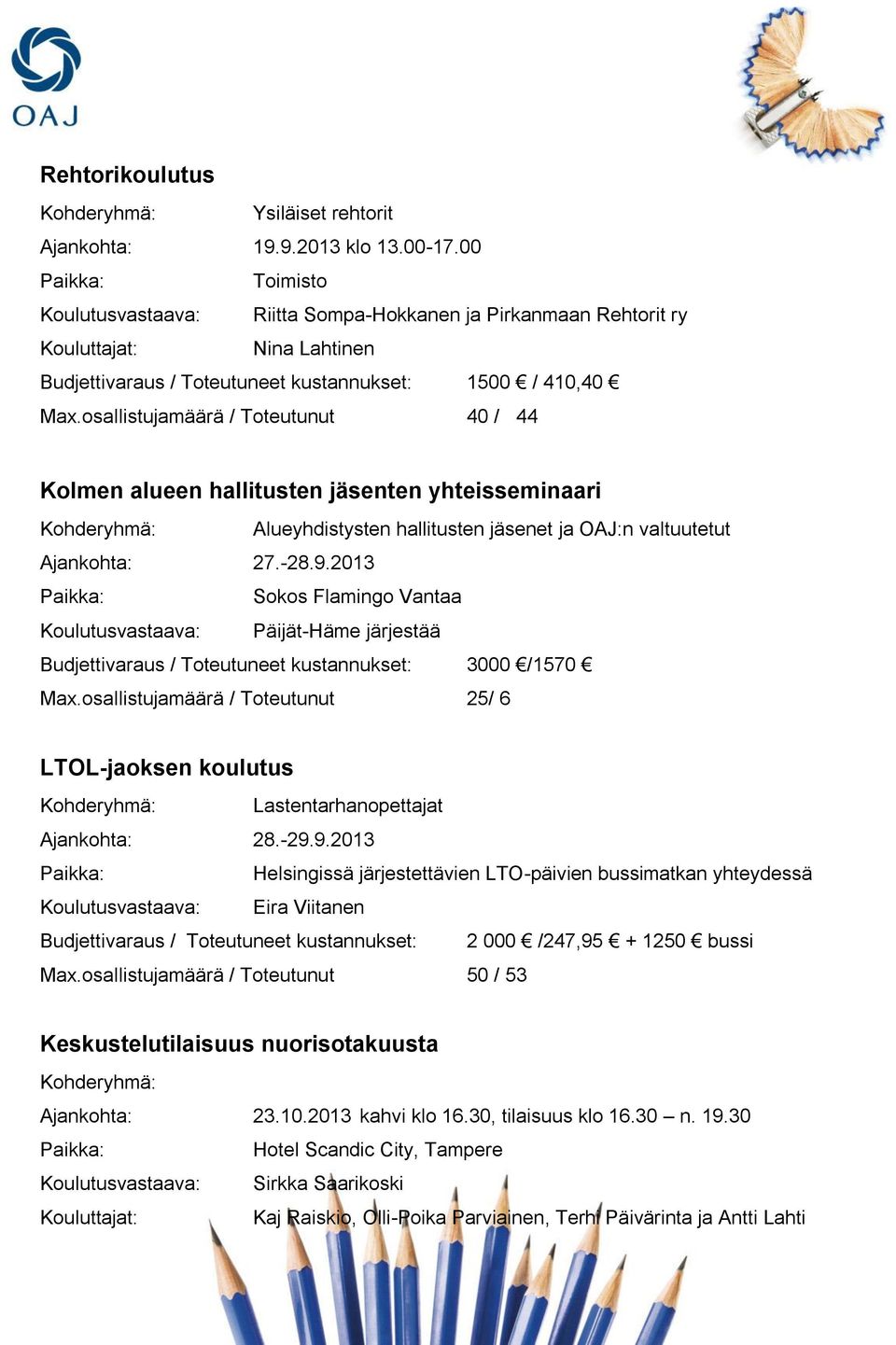 osallistujamäärä / Toteutunut 40 / 44 Kolmen alueen hallitusten jäsenten yhteisseminaari Kohderyhmä: Alueyhdistysten hallitusten jäsenet ja OAJ:n valtuutetut Ajankohta: 27.-28.9.