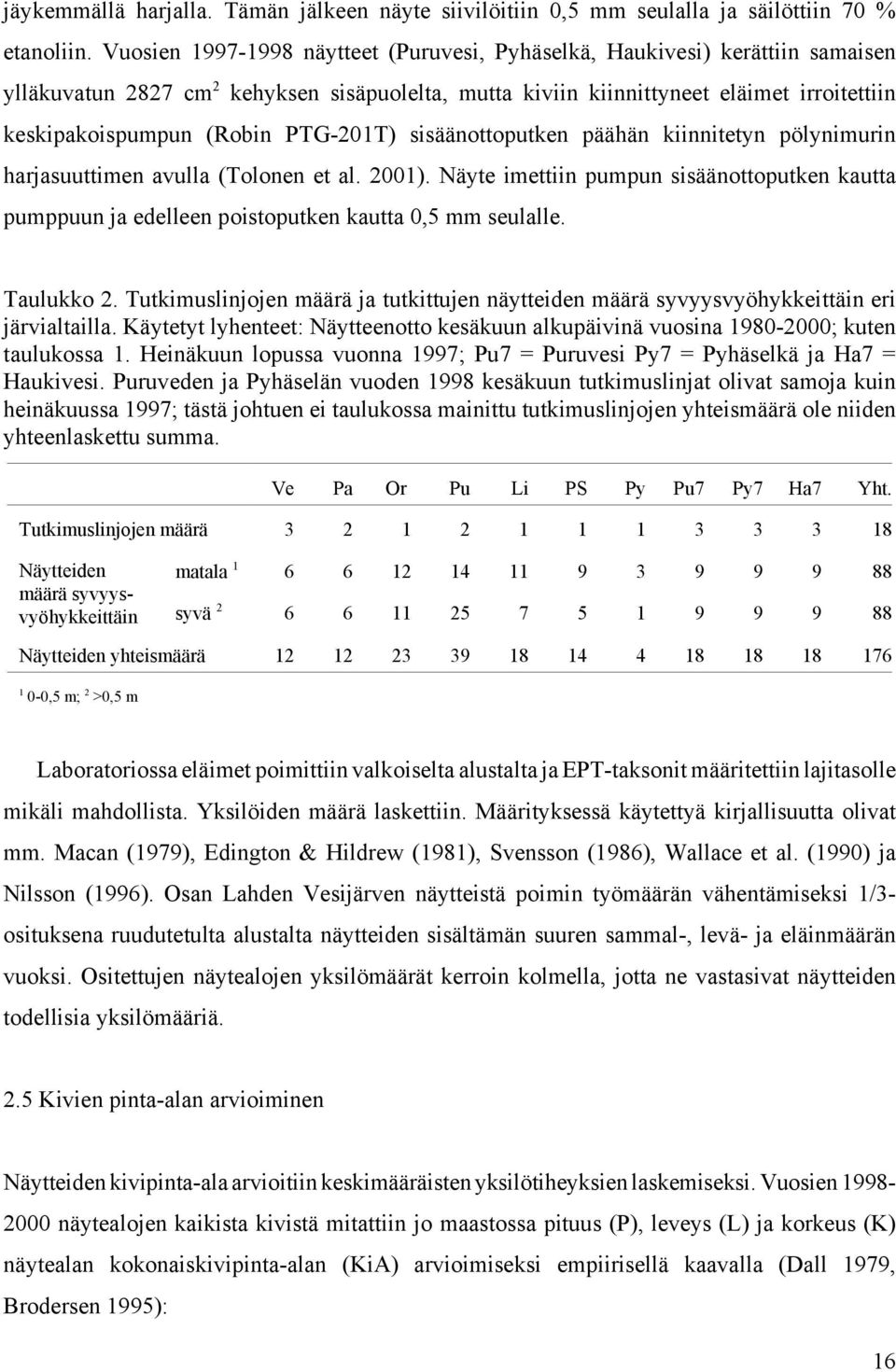 PTG-21T) sisäänottoputken päähän kiinnitetyn pölynimurin harjasuuttimen avulla (Tolonen et al. 21).