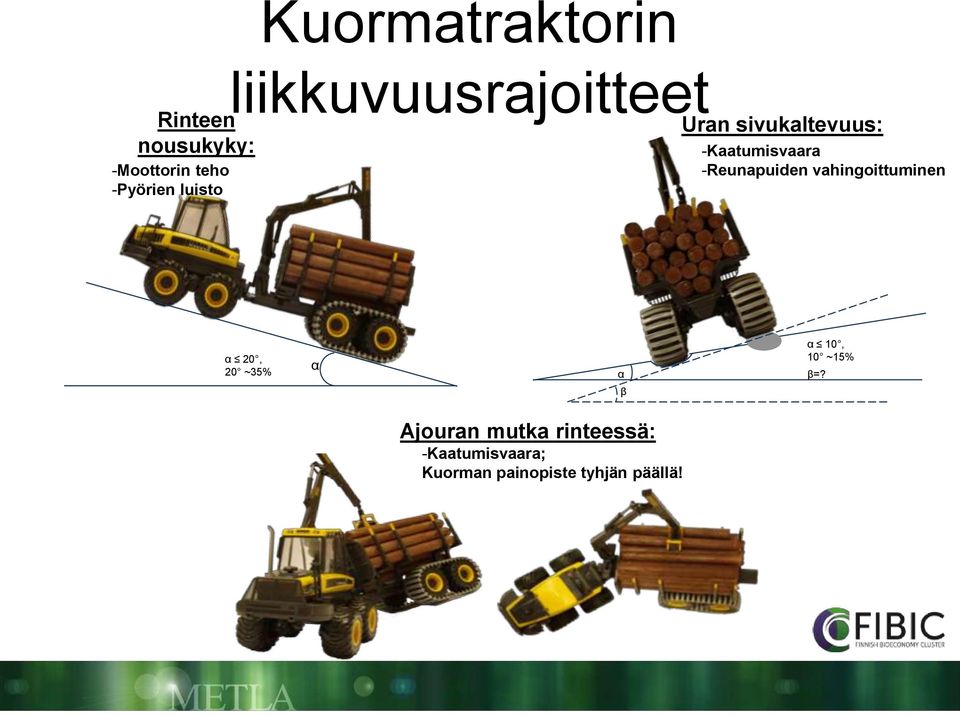 -Reunapuiden vahingoittuminen α 20, 20 ~35% α α β α 10, 10 ~15% β=?