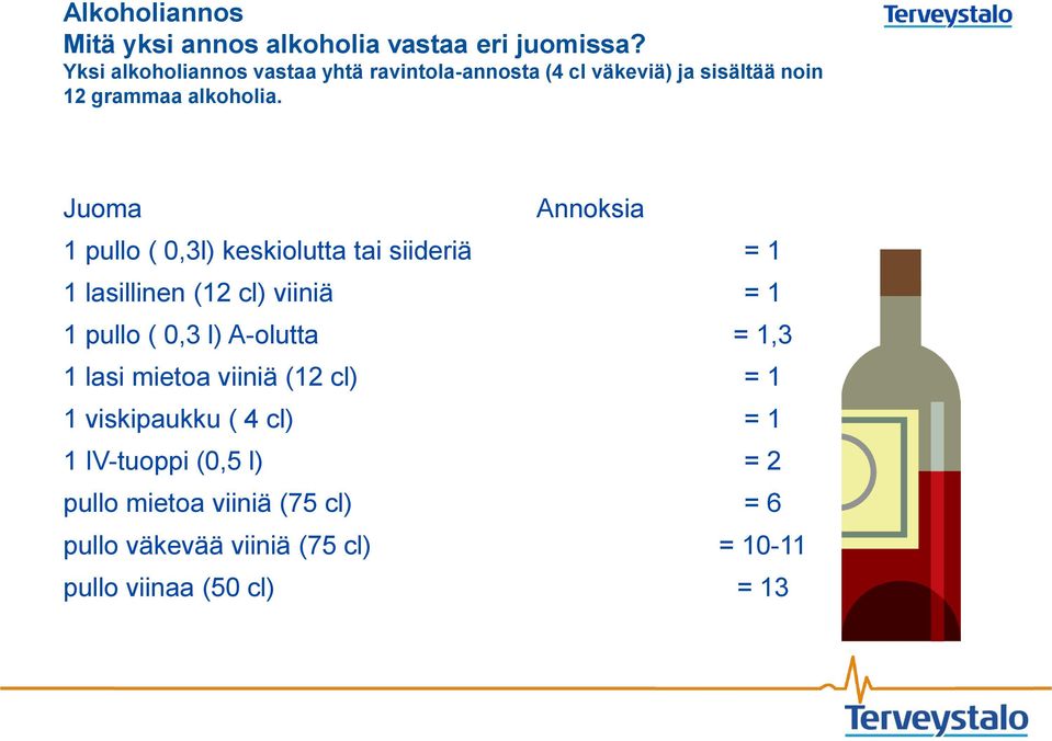 Juoma Annoksia 1 pullo ( 0,3l) keskiolutta tai siideriä = 1 1 lasillinen (12 cl) viiniä = 1 1 pullo ( 0,3 l)