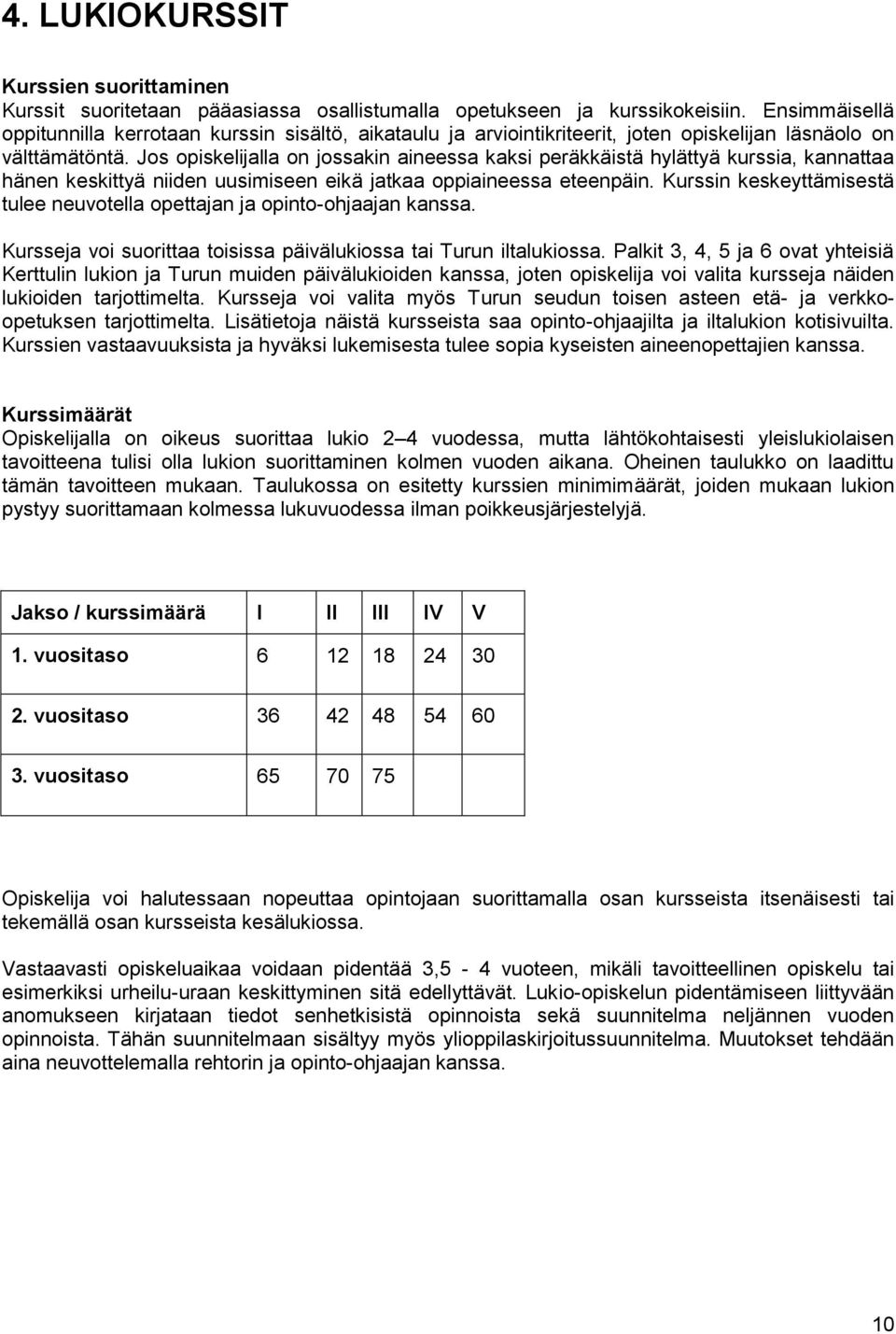 Jos opiskelijalla on jossakin aineessa kaksi peräkkäistä hylättyä kurssia, kannattaa hänen keskittyä niiden uusimiseen eikä jatkaa oppiaineessa eteenpäin.