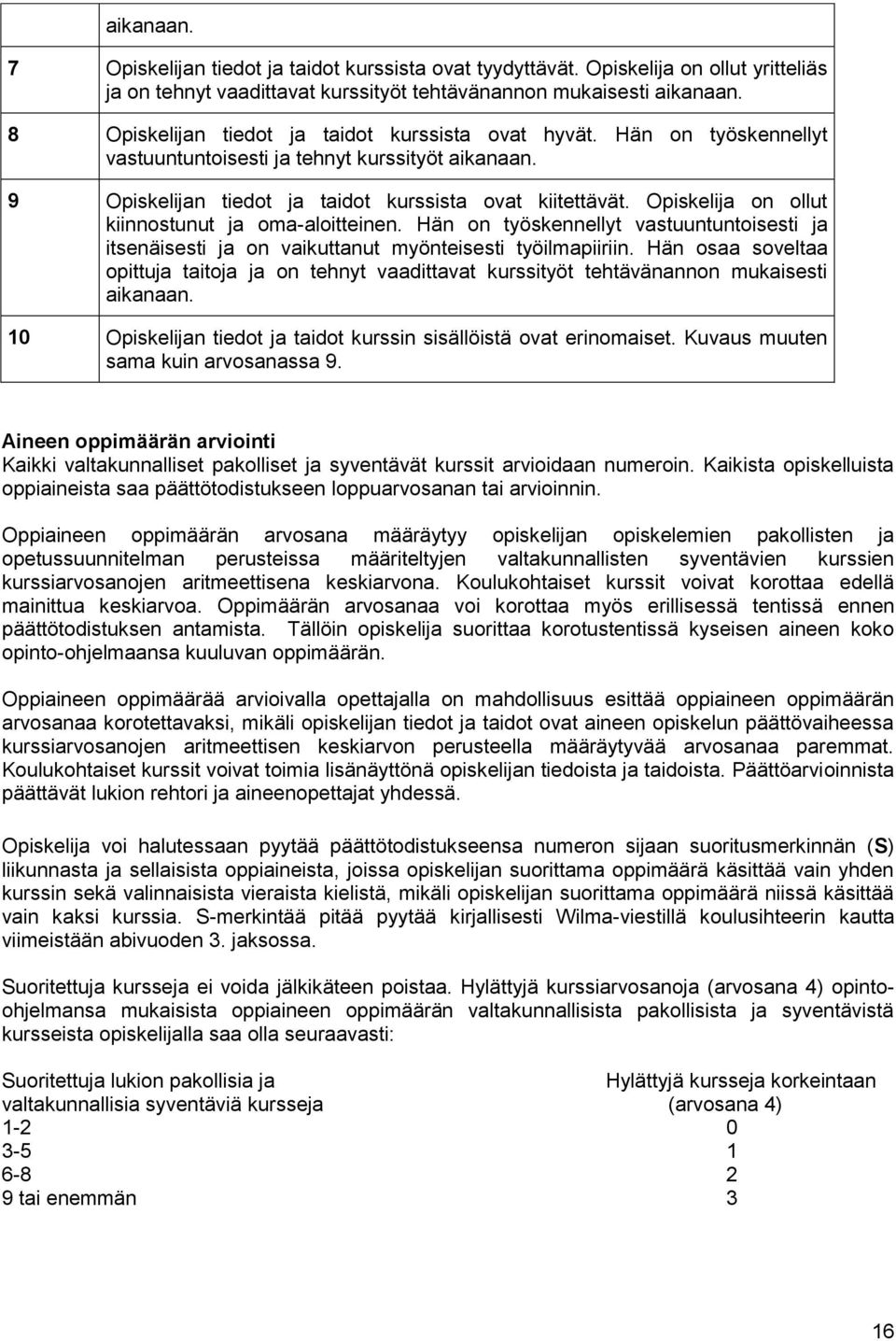 Opiskelija on ollut kiinnostunut ja oma-aloitteinen. Hän on työskennellyt vastuuntuntoisesti ja itsenäisesti ja on vaikuttanut myönteisesti työilmapiiriin.