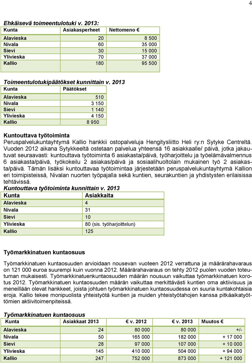 Centreltä.