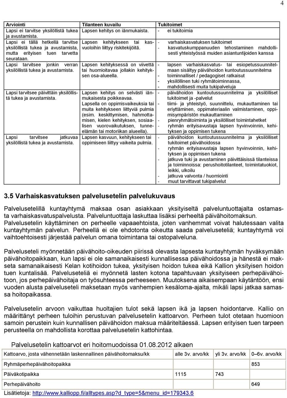 - kasvatuskumppanuuden tehostaminen mahdolli- mutta erityisen tuen tarvetta sesti yhteistyössä muiden asiantuntijoiden kanssa seurataan.