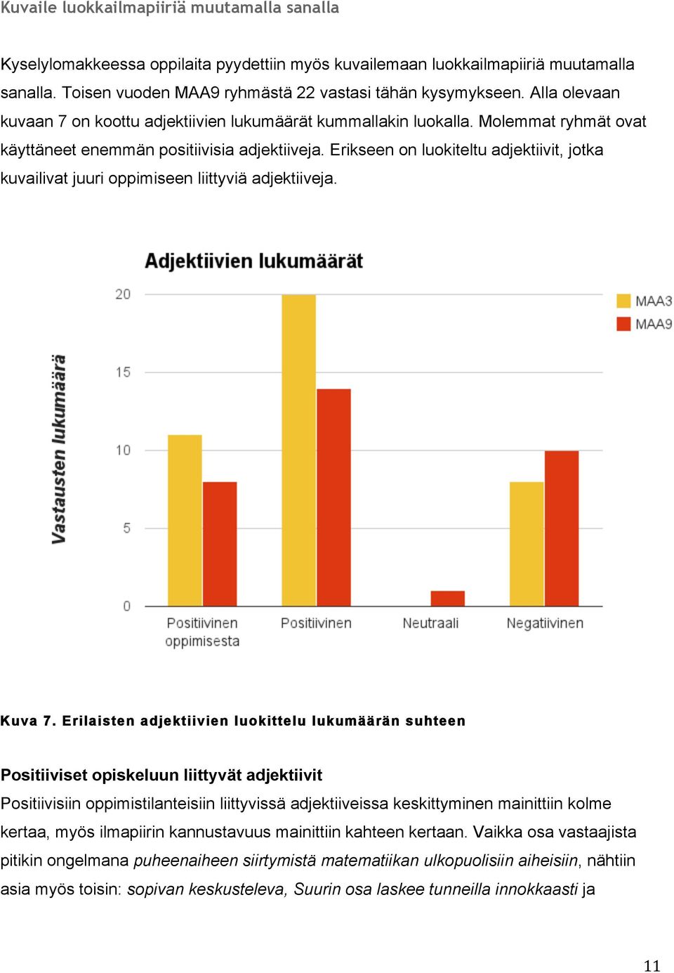 Erikseen on luokiteltu adjektiivit, jotka kuvailivat juuri oppimiseen liittyviä adjektiiveja. Kuva 7.