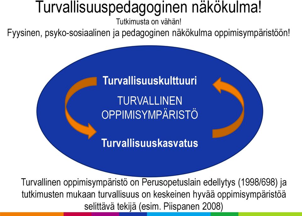 Turvallisuuskulttuuri TURVALLINEN OPPIMISYMPÄRISTÖ Turvallisuuskasvatus Turvallinen