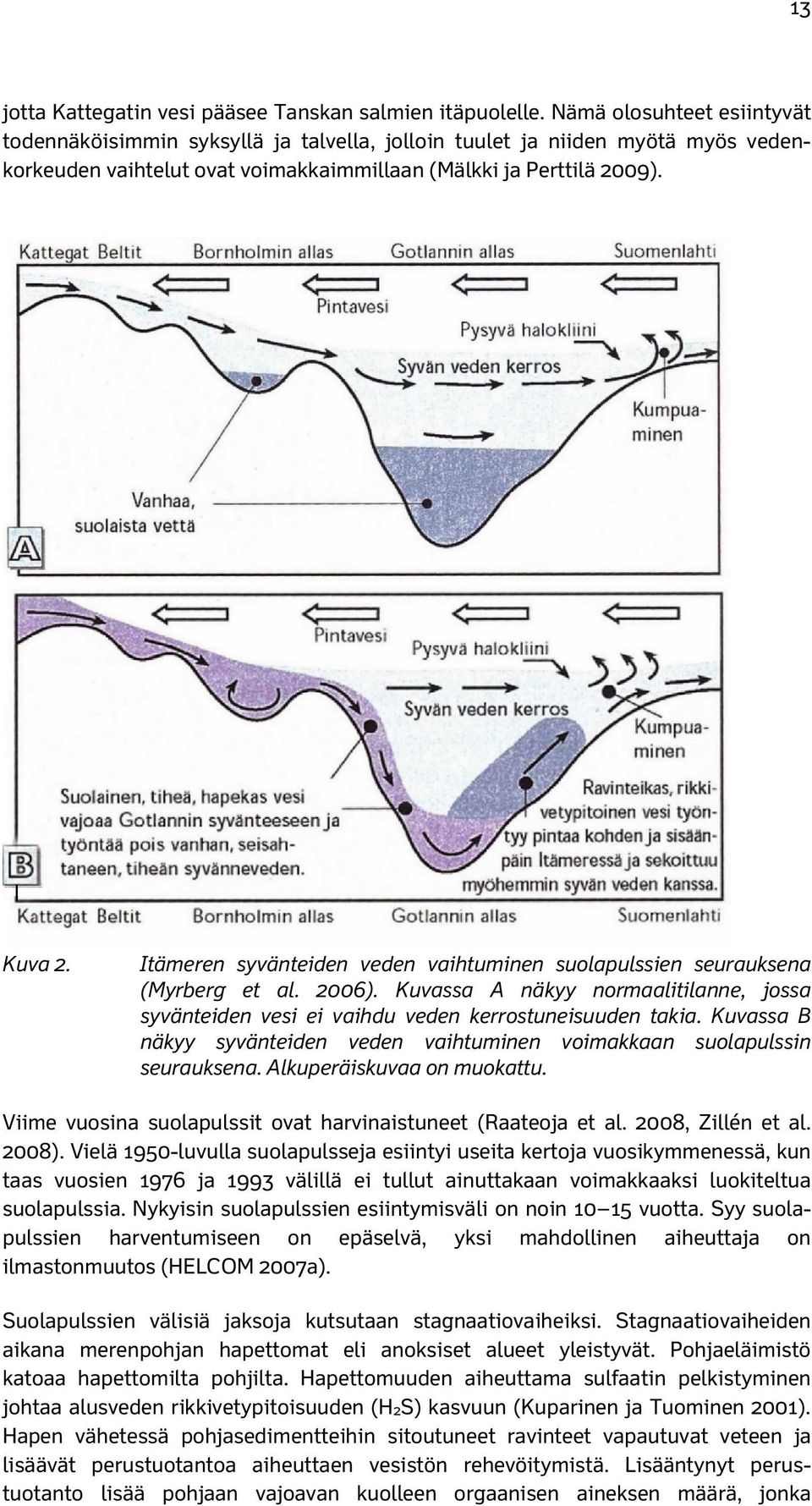 Itämeren syvänteiden veden vaihtuminen suolapulssien seurauksena (Myrberg et al. 2006). Kuvassa A näkyy normaalitilanne, jossa syvänteiden vesi ei vaihdu veden kerrostuneisuuden takia.