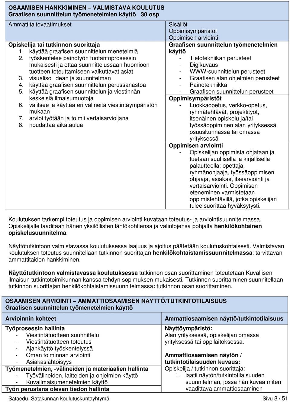 visualisoi idean ja suunnitelman 4. käyttää graafisen suunnittelun perussanastoa 5. käyttää graafisen suunnittelun ja viestinnän keskeisiä ilmaisumuotoja 6.