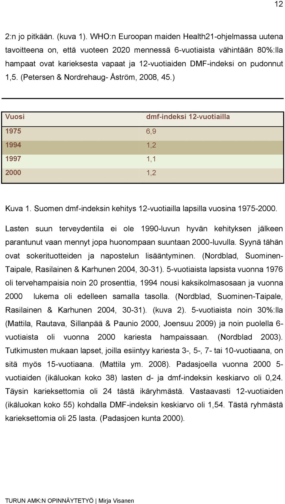 (Petersen & Nordrehaug- Åström, 2008, 45.) Vuosi dmf-indeksi 12-vuotiailla 1975 6,9 1994 1,2 1997 1,1 2000 1,2 Kuva 1. Suomen dmf-indeksin kehitys 12-vuotiailla lapsilla vuosina 1975-2000.