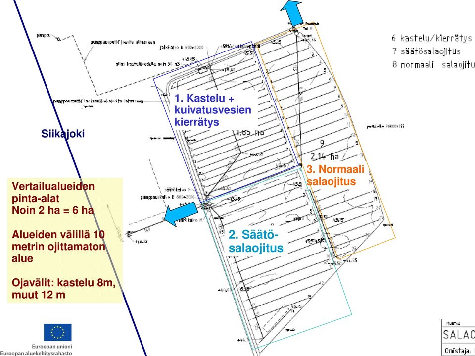 pinta-alat Noin 2 ha = 6 ha 3.