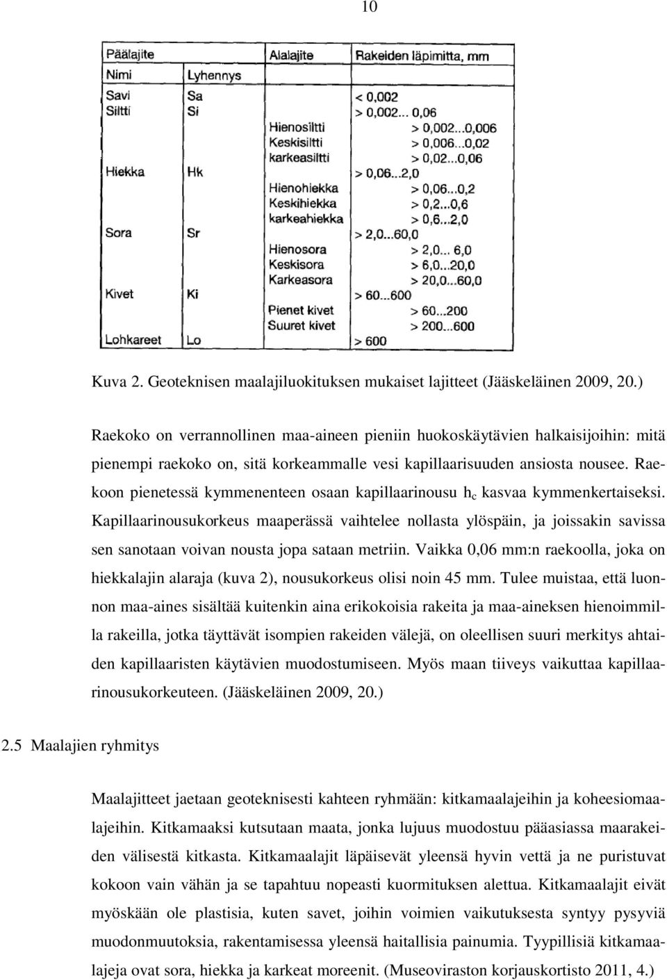 Raekoon pienetessä kymmenenteen osaan kapillaarinousu h c kasvaa kymmenkertaiseksi.