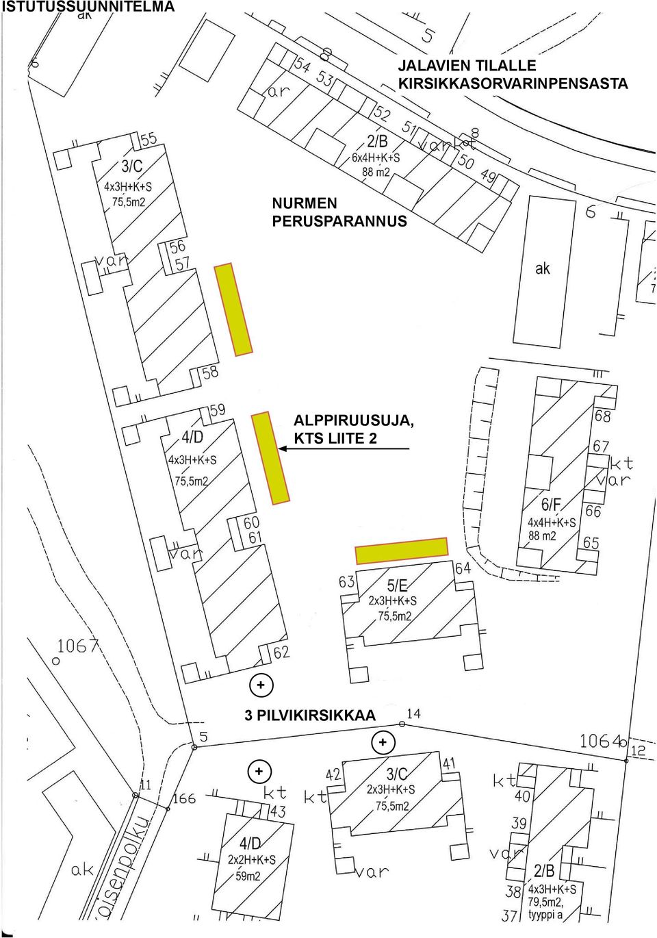 kirsikkasorvarinpensasta