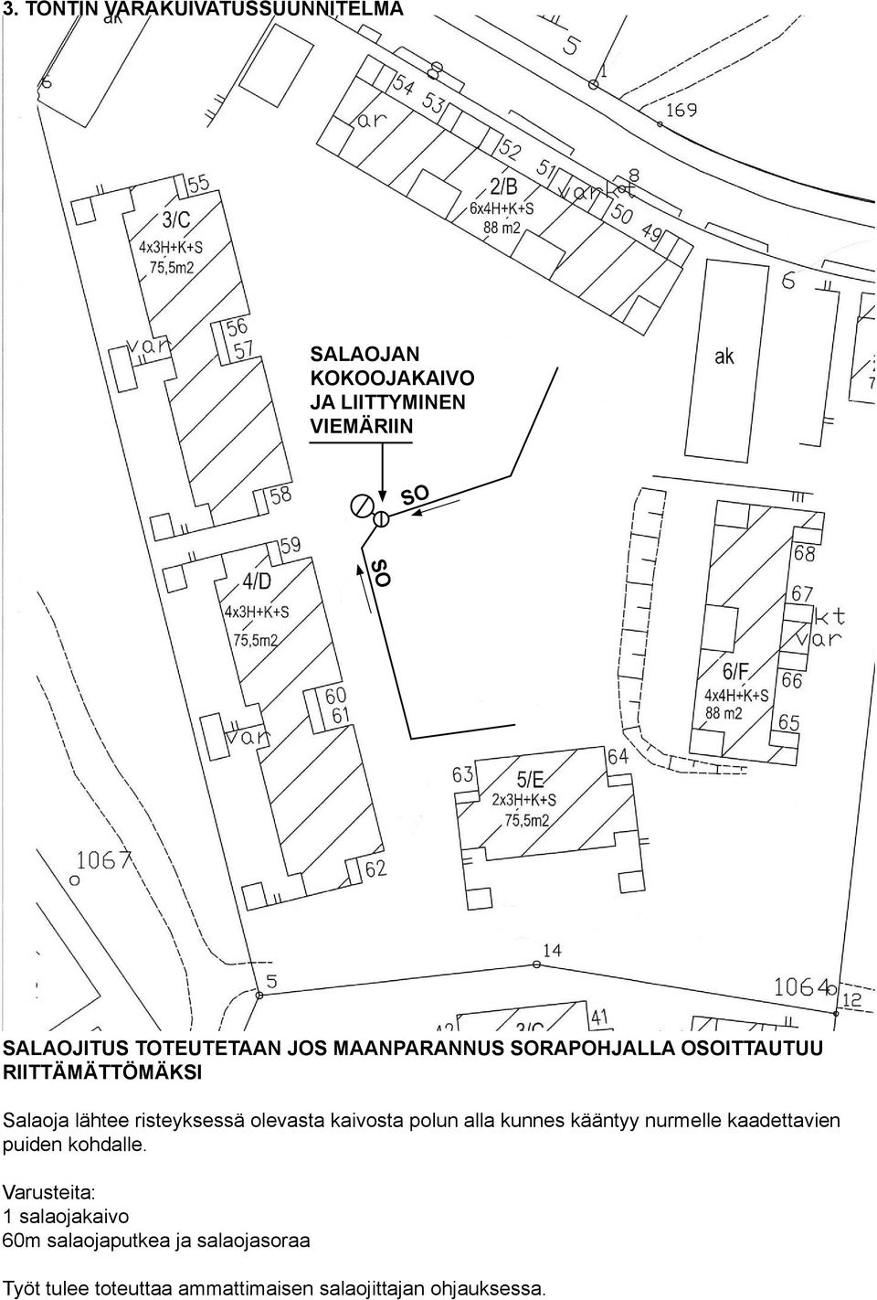 olevasta kaivosta polun alla kunnes kääntyy nurmelle kaadettavien puiden kohdalle.